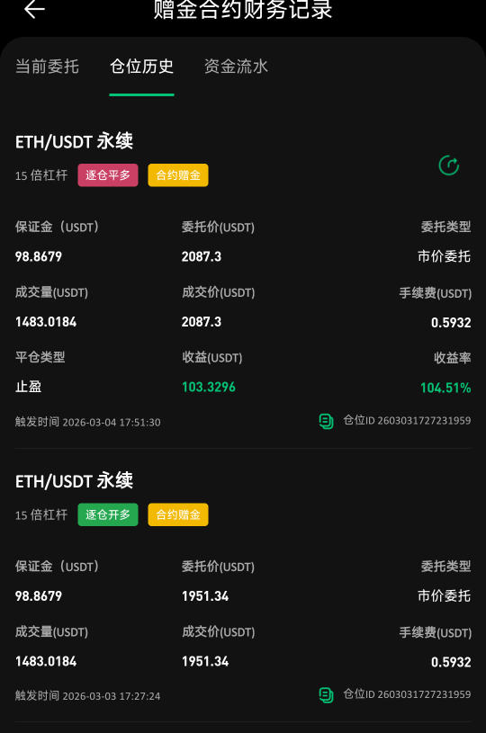 币王又又又吃上了，已经划转触发审核了，今天+三角洲快破千了，光宗耀祖载歌载舞敲锣37 / 作者:理理理66 / 