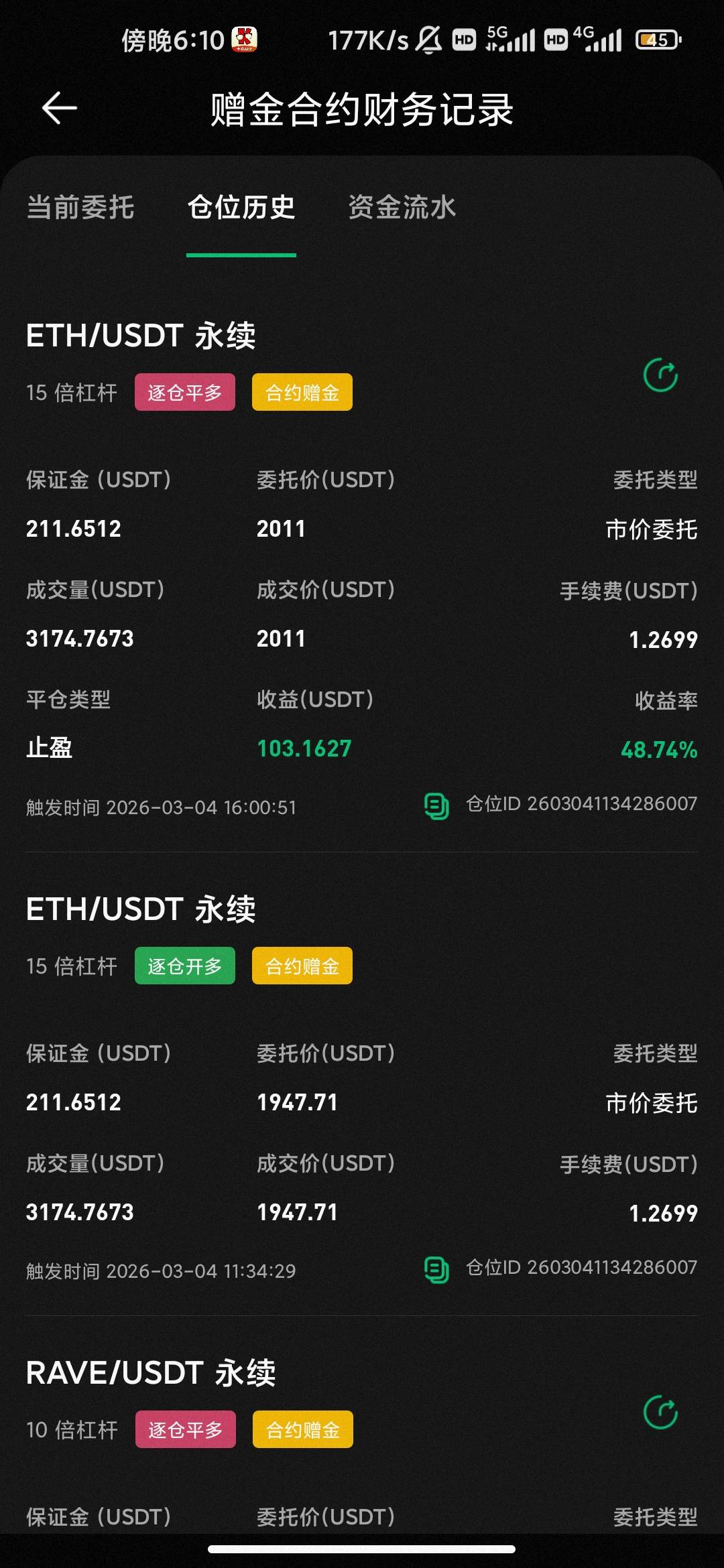 设置的2010止盈止早了啊 不然能有1500毛 果然人永远赚不到认知以外的钱

51 / 作者:hello邹先生z / 