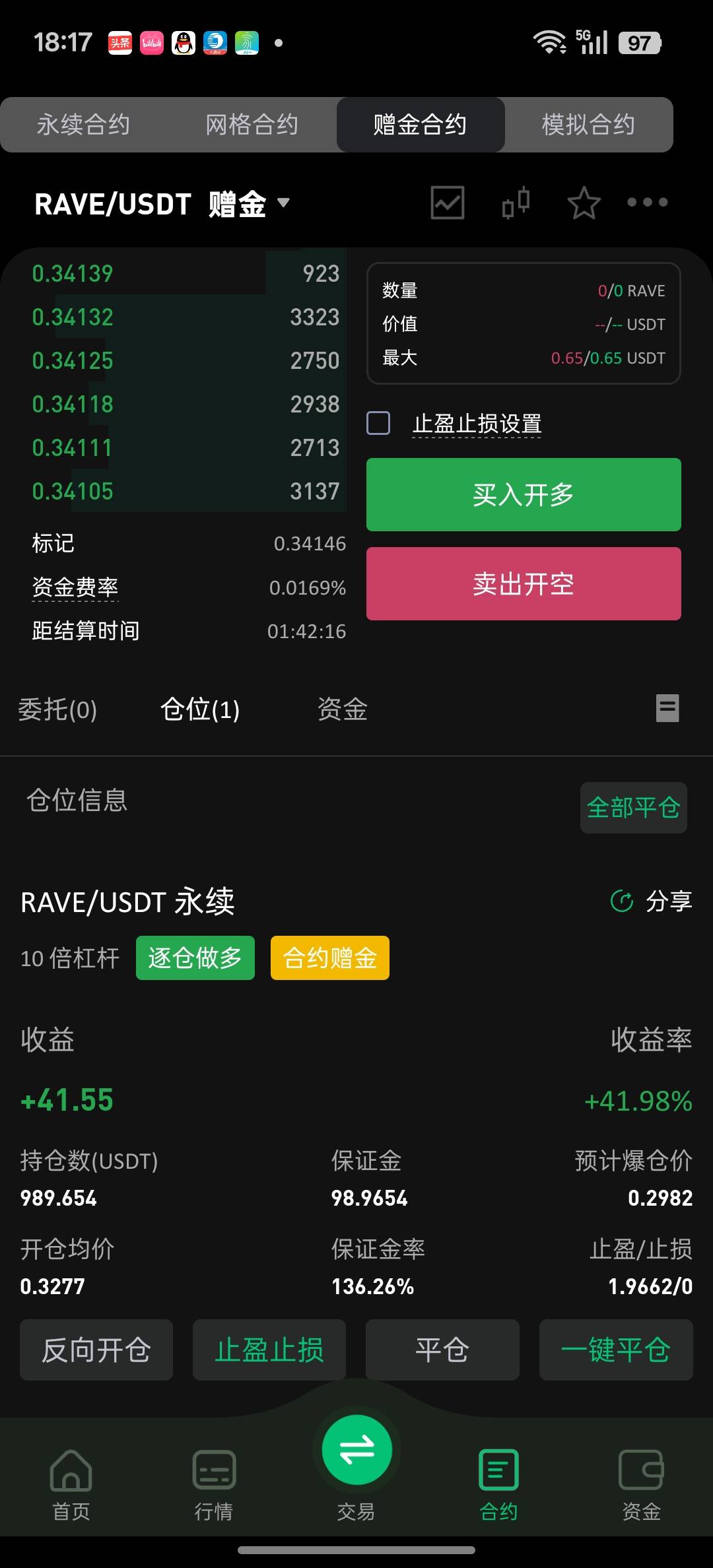 币王涨了，现在平不平仓老哥们




50 / 作者:过眼云烟1 / 