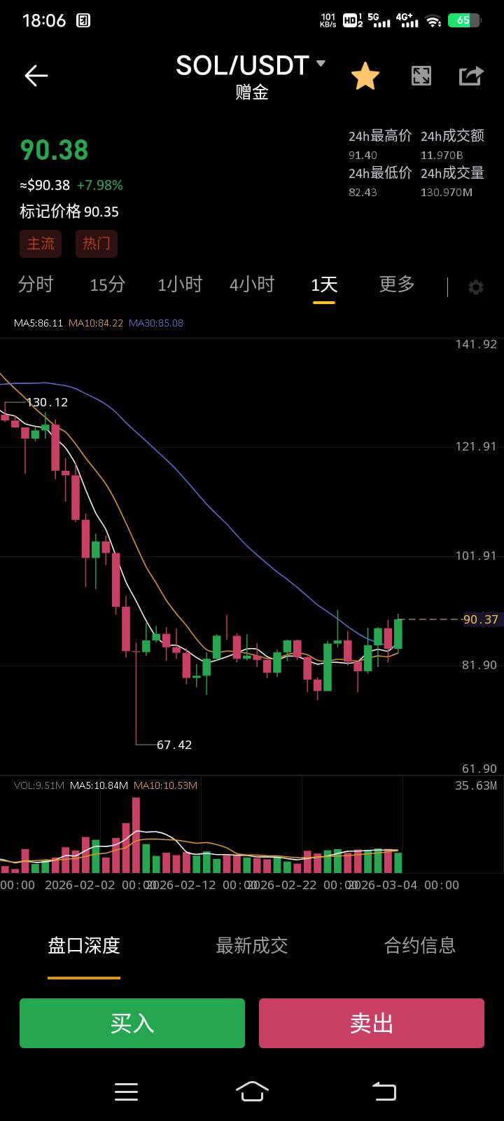 这个可以多进去

21 / 作者:阳顶天. / 
