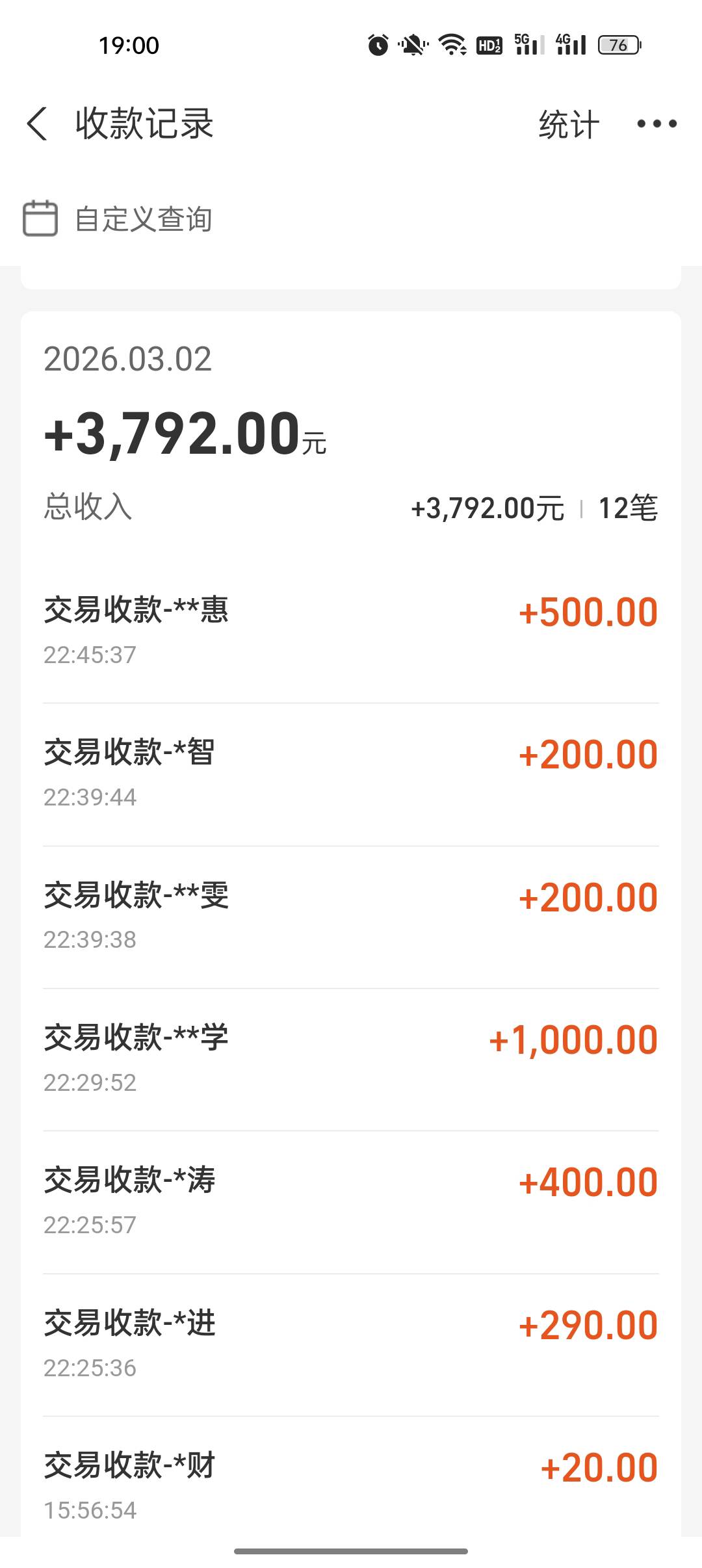 好难出啊就整了3k出来其余全部没人

94 / 作者:网恋被骗五千块 / 