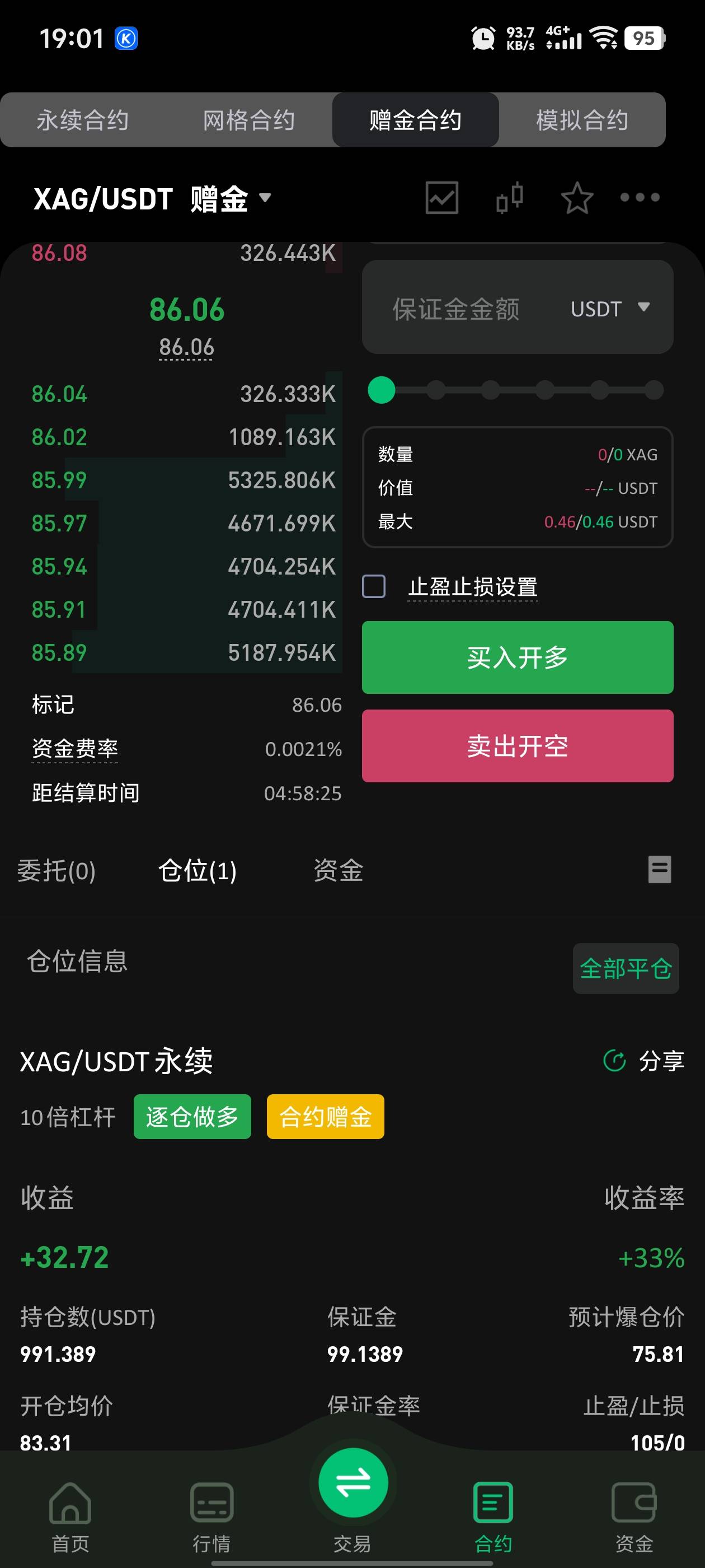 老哥们，帮我看看该持有还是平，还能涨吗


1 / 作者:哈哈哈09 / 
