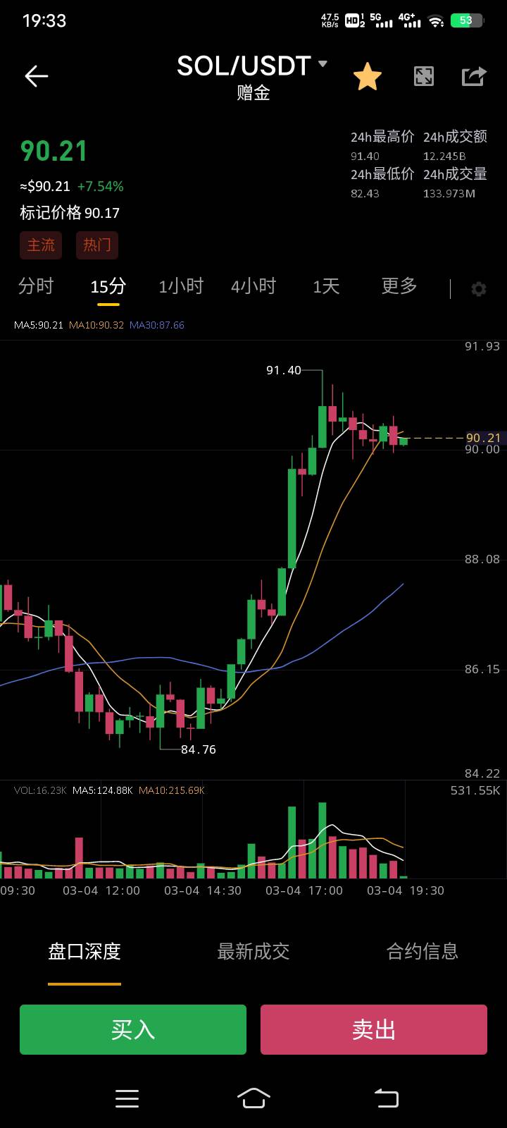 这个还有必要搞吗要不要平了

28 / 作者:阳顶天. / 