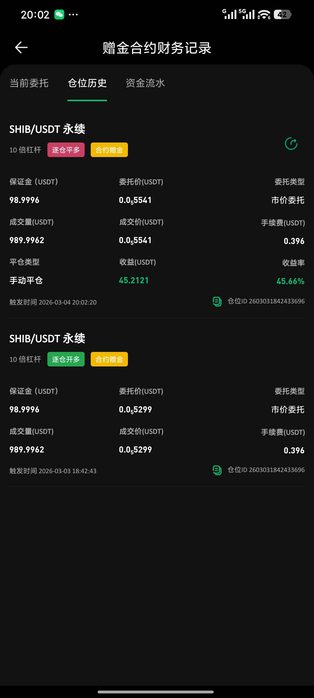 最高就到70u，上不去了，跌到45平了，还是做空吧

89 / 作者:熊猫妃子 / 