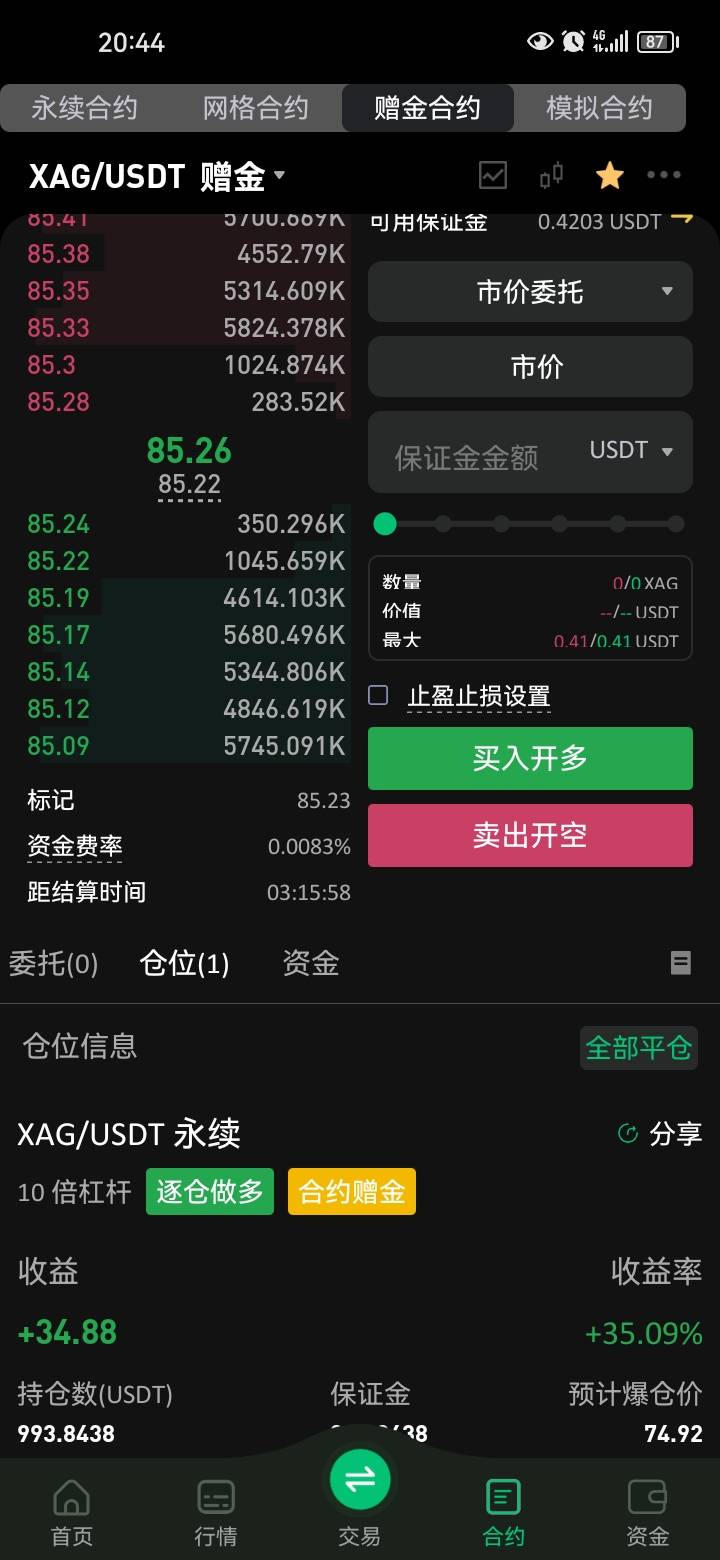 白银最高到50u，是不是要转空，或者以太转空啊。有没有劲爆消息啊。

69 / 作者:岸上狗蛋 / 
