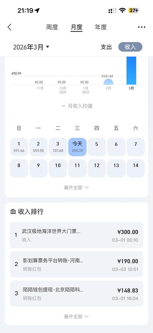 比昨天难多了

86 / 作者:背锅 / 