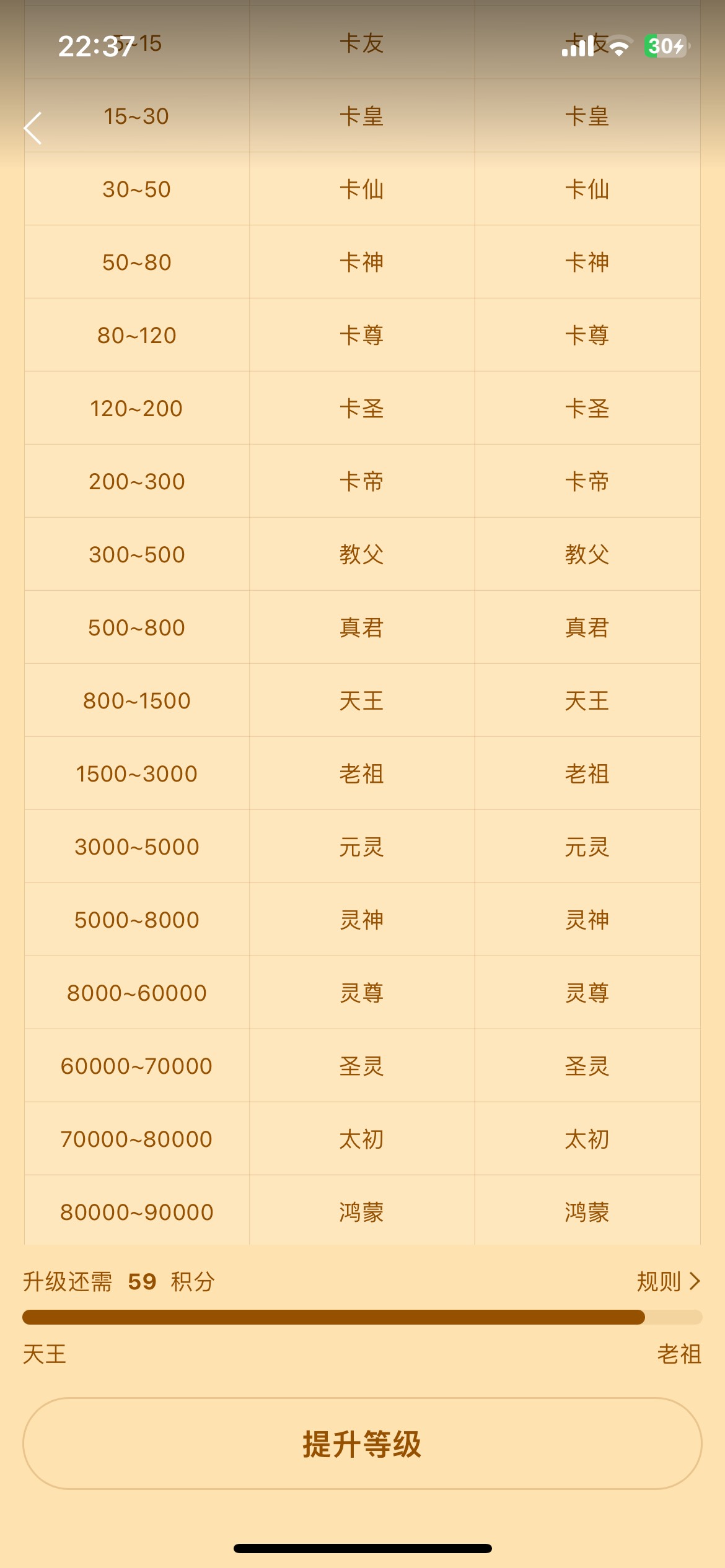 正在冲击大乘期了，老哥们到哪一步了

40 / 作者:老李很衰 / 