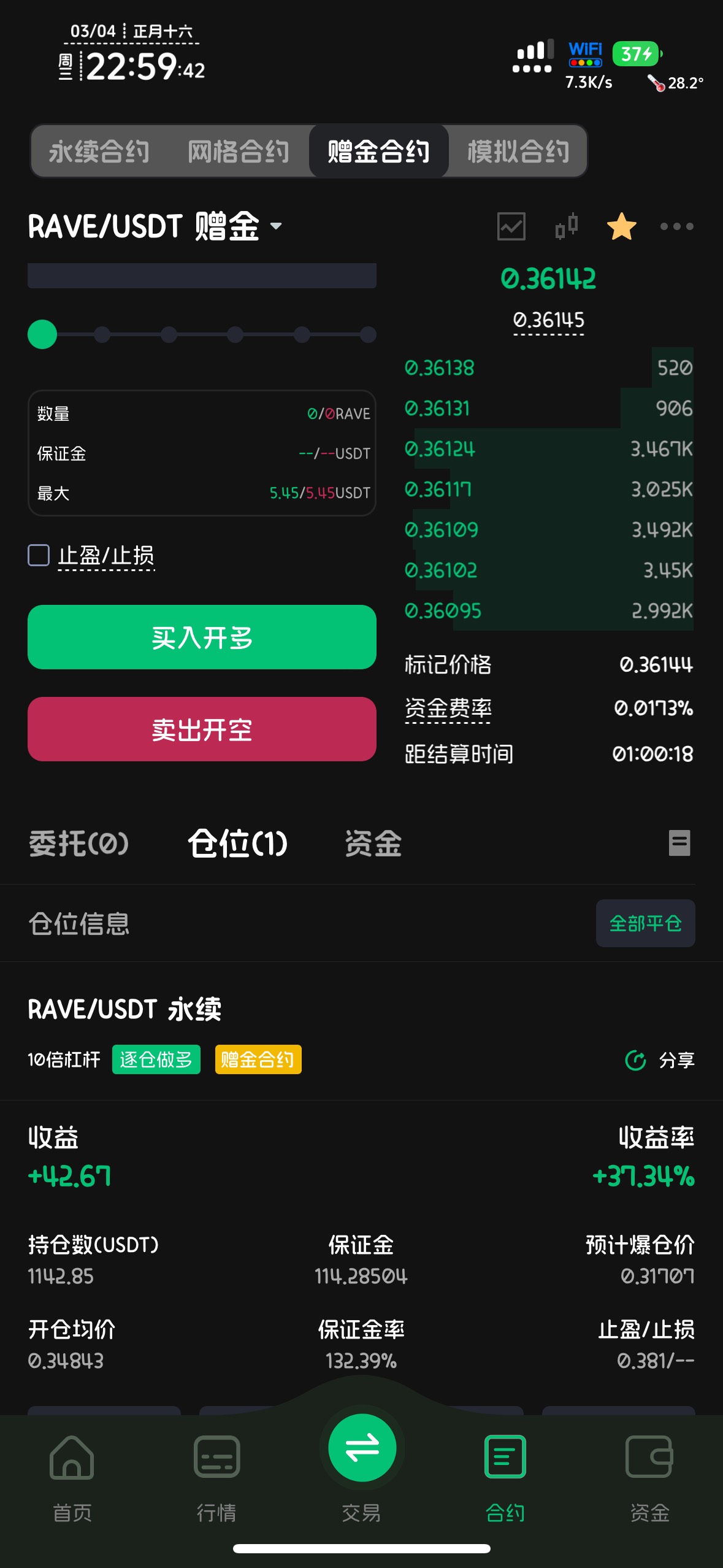 老哥推的果然给力。rave我才刚买就赚40➕了

46 / 作者:不知明的靓仔 / 
