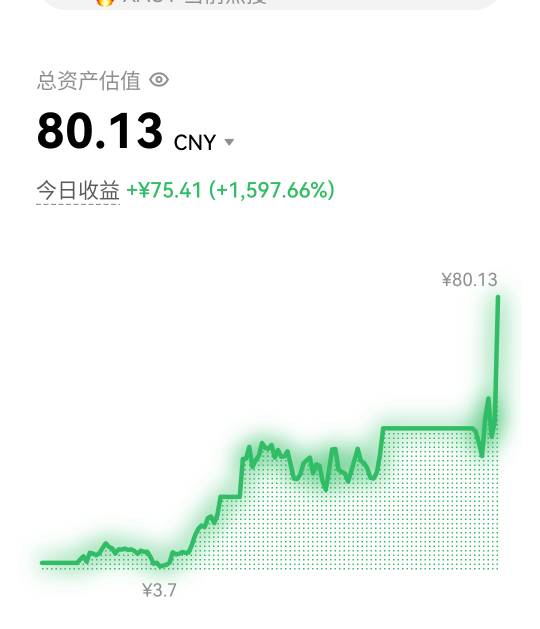4块变80

55 / 作者:子虚唯1 / 