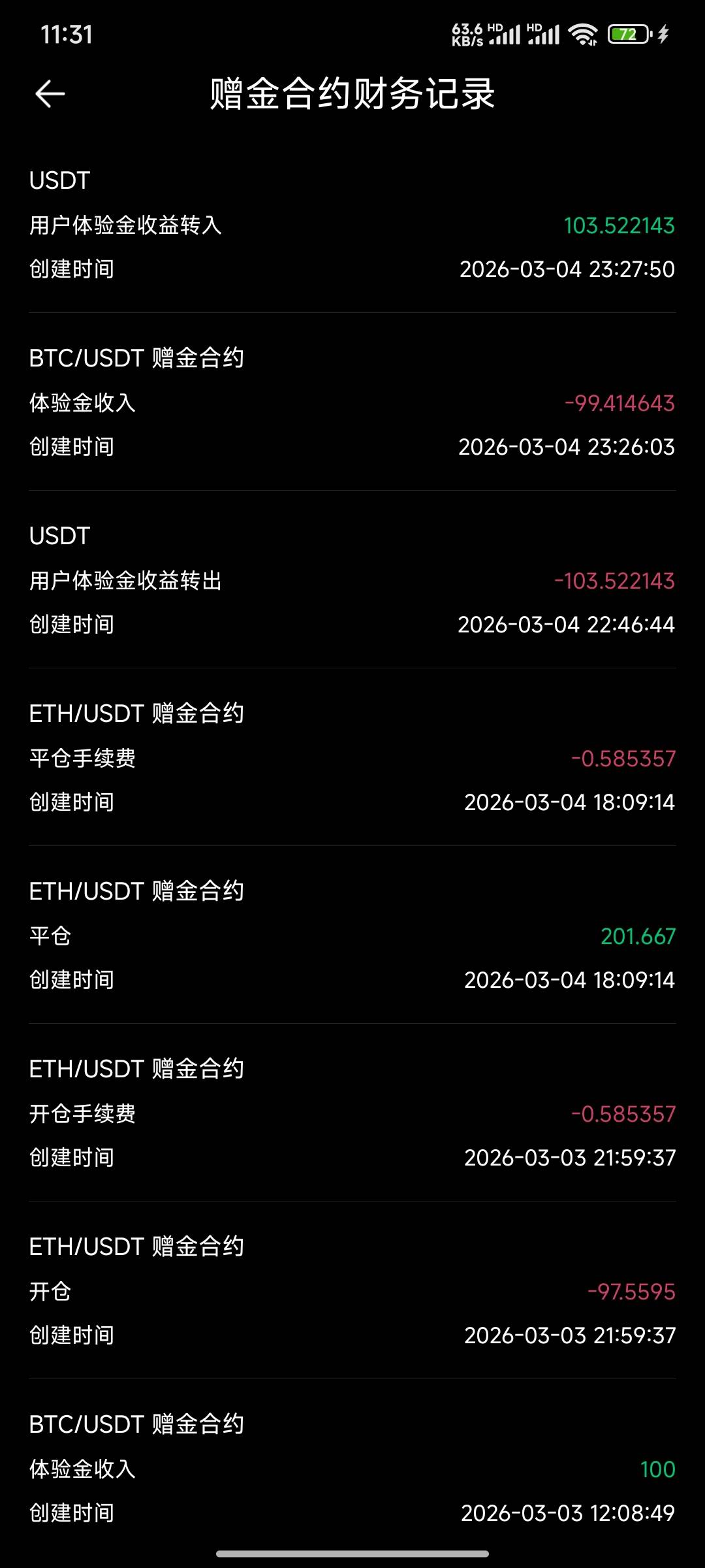 老哥们有动静了，是不是被黑了，哪里都没有

27 / 作者:xhebfh685 / 