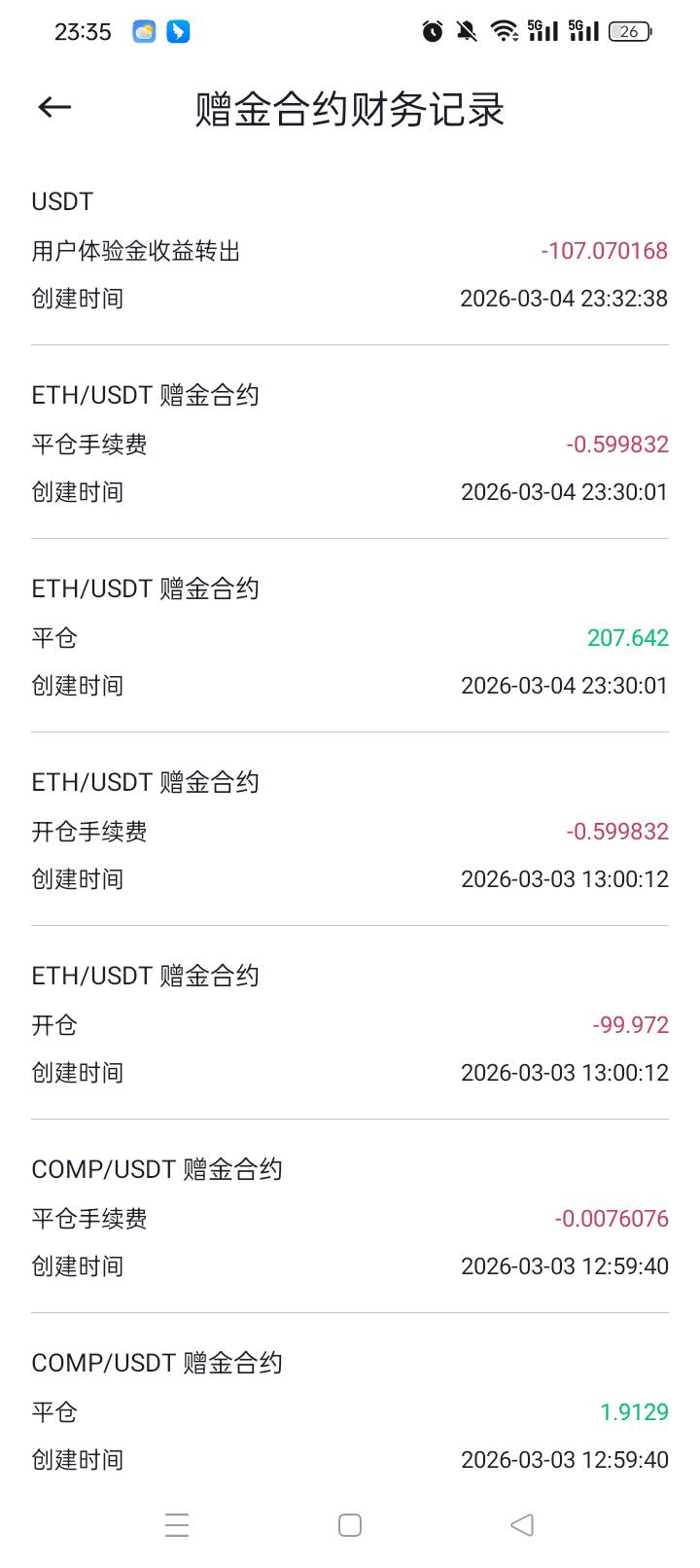 划转了，怎么保证金还有？


90 / 作者:无羊毛111 / 