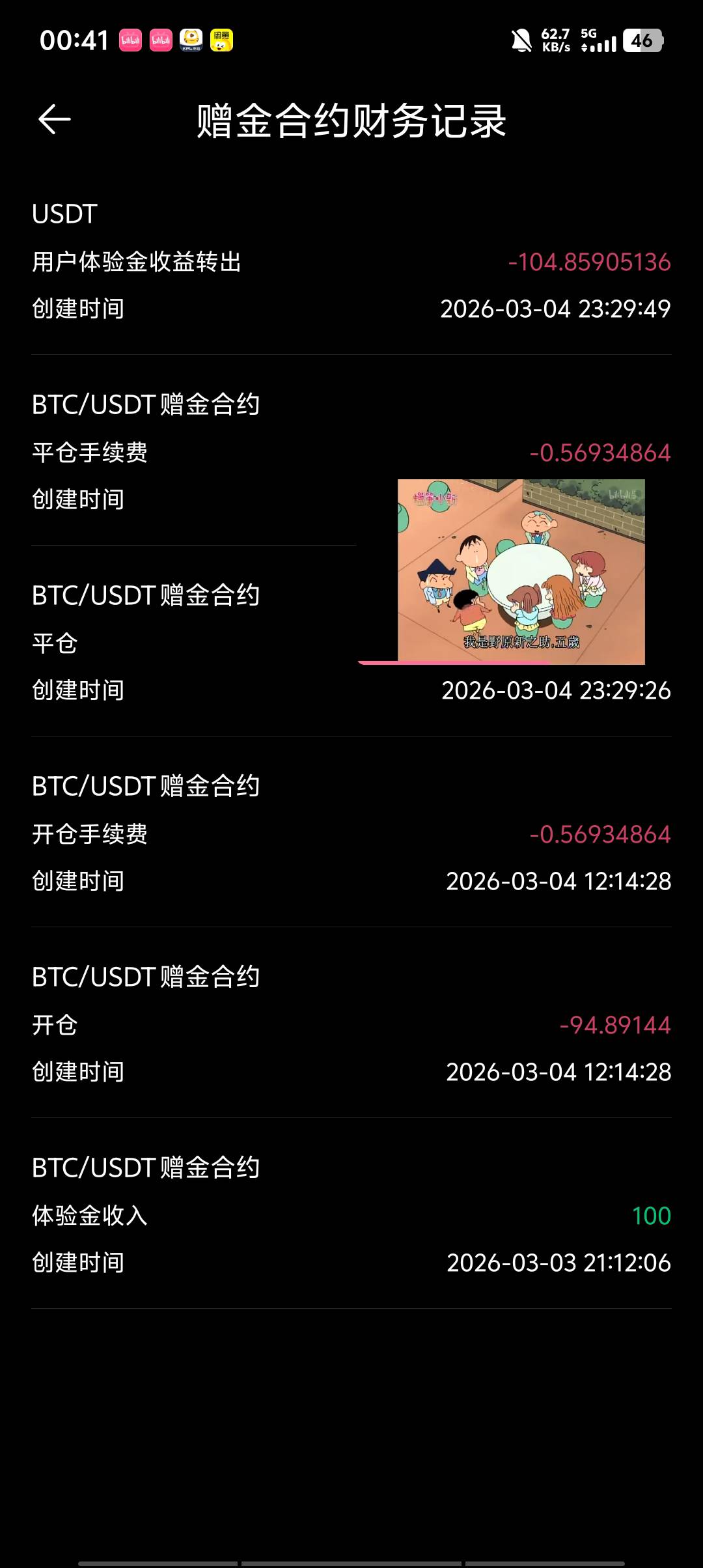 累了，1个小时还没到

6 / 作者:水下卑微仔 / 