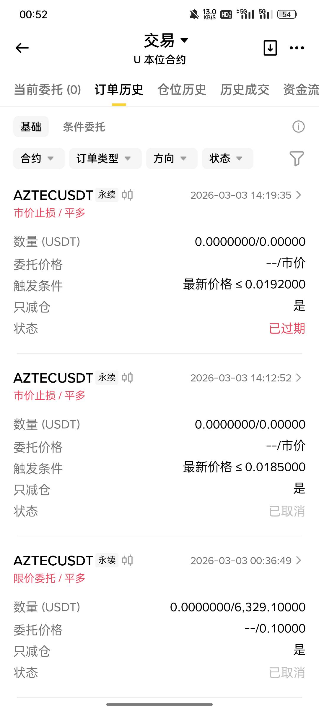 老哥们，我是个意志力不够坚定的人。我承认。
明明自己看的很好的合约，做多，虽然我1 / 作者:东八区大佬 / 