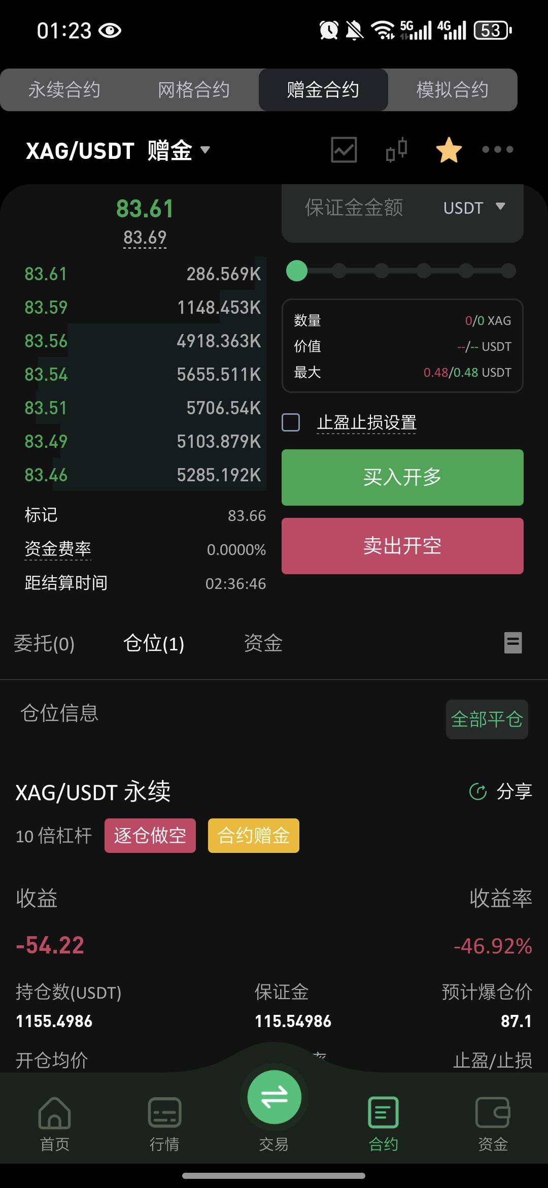 昨天这个时候买的，一直没跑掉，最高亏了92，我能跑掉吗，老哥们

85 / 作者:祁同伟 / 