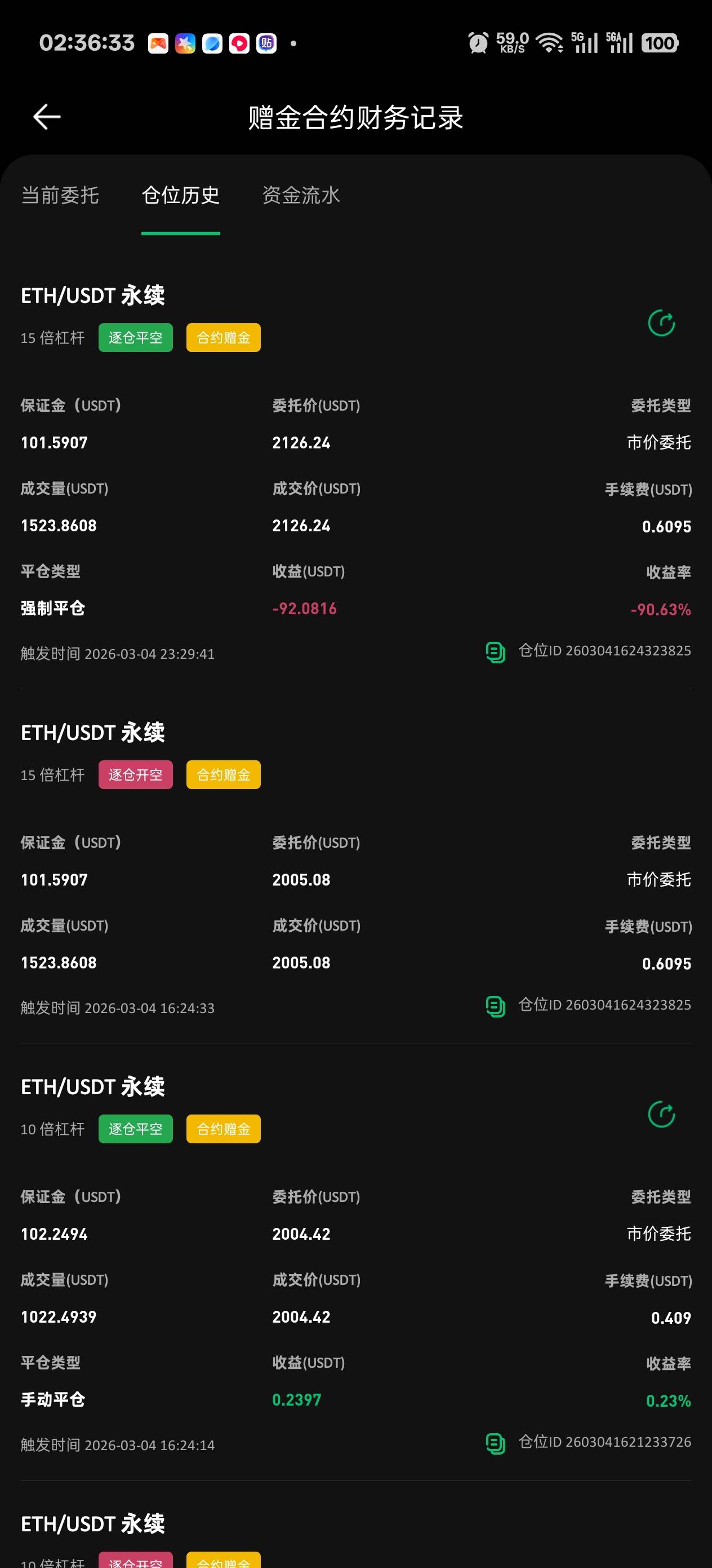 一觉醒来果然没让我失望

0 / 作者:温暖5188 / 