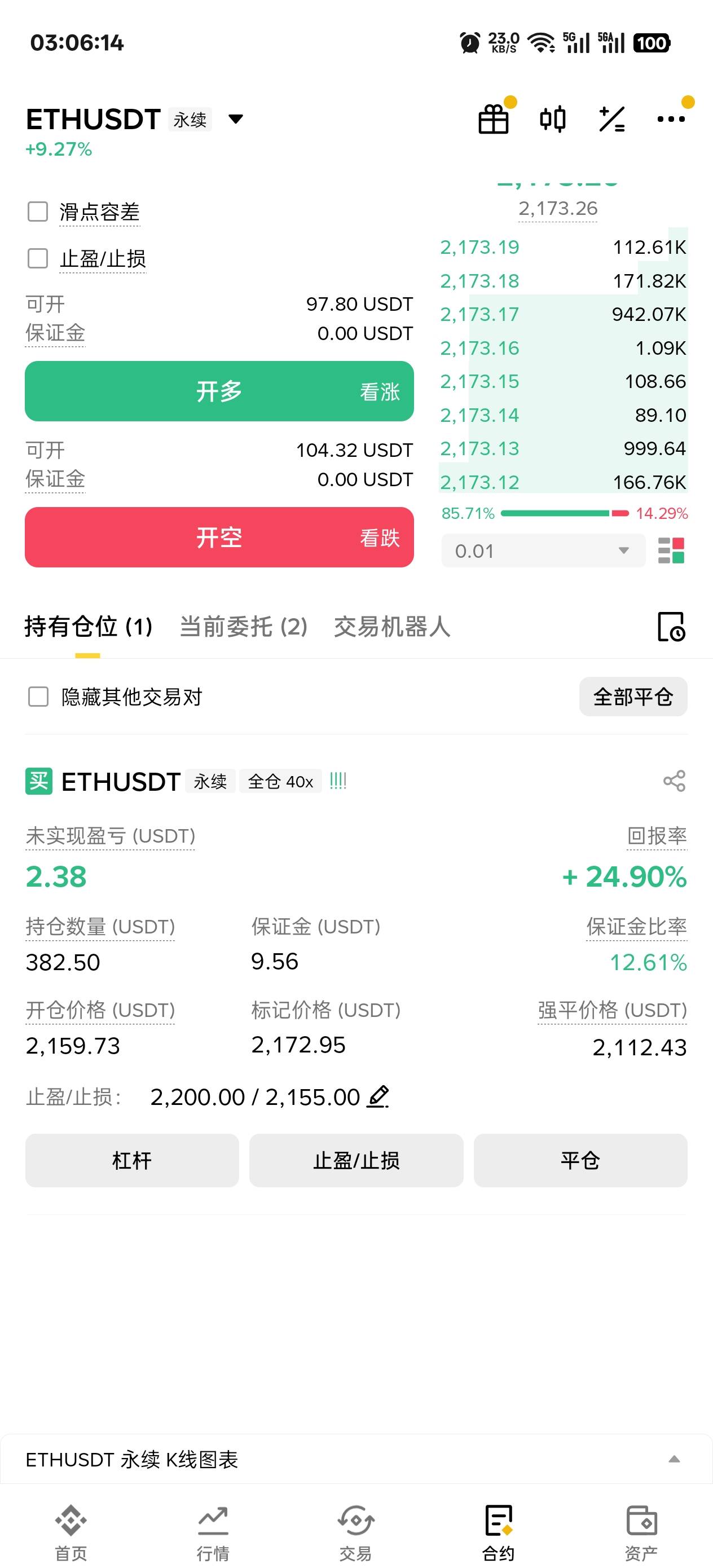 猪脚饭搞起来

94 / 作者:温暖5188 / 