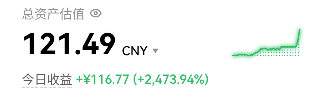 猪脚饭搞起来

11 / 作者:子虚唯1 / 