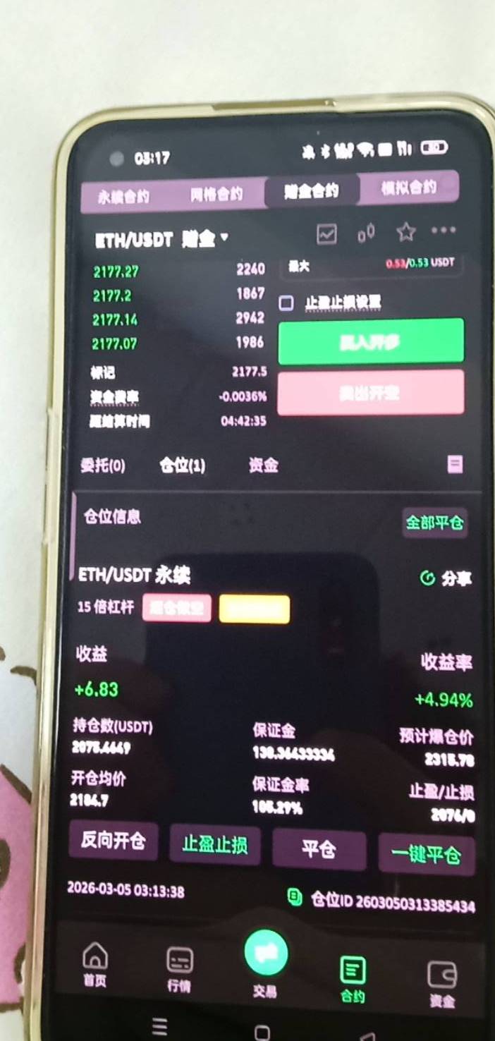 给我空我就要和你们反着来

3 / 作者:你家徐大爷 / 