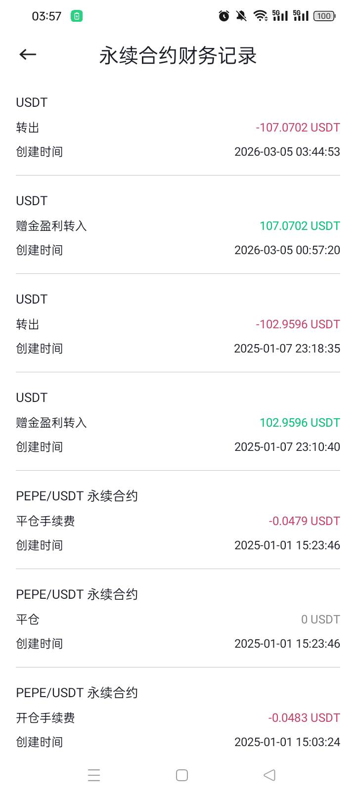 币王到了，坏消息交易密码忘了

72 / 作者:无羊毛111 / 