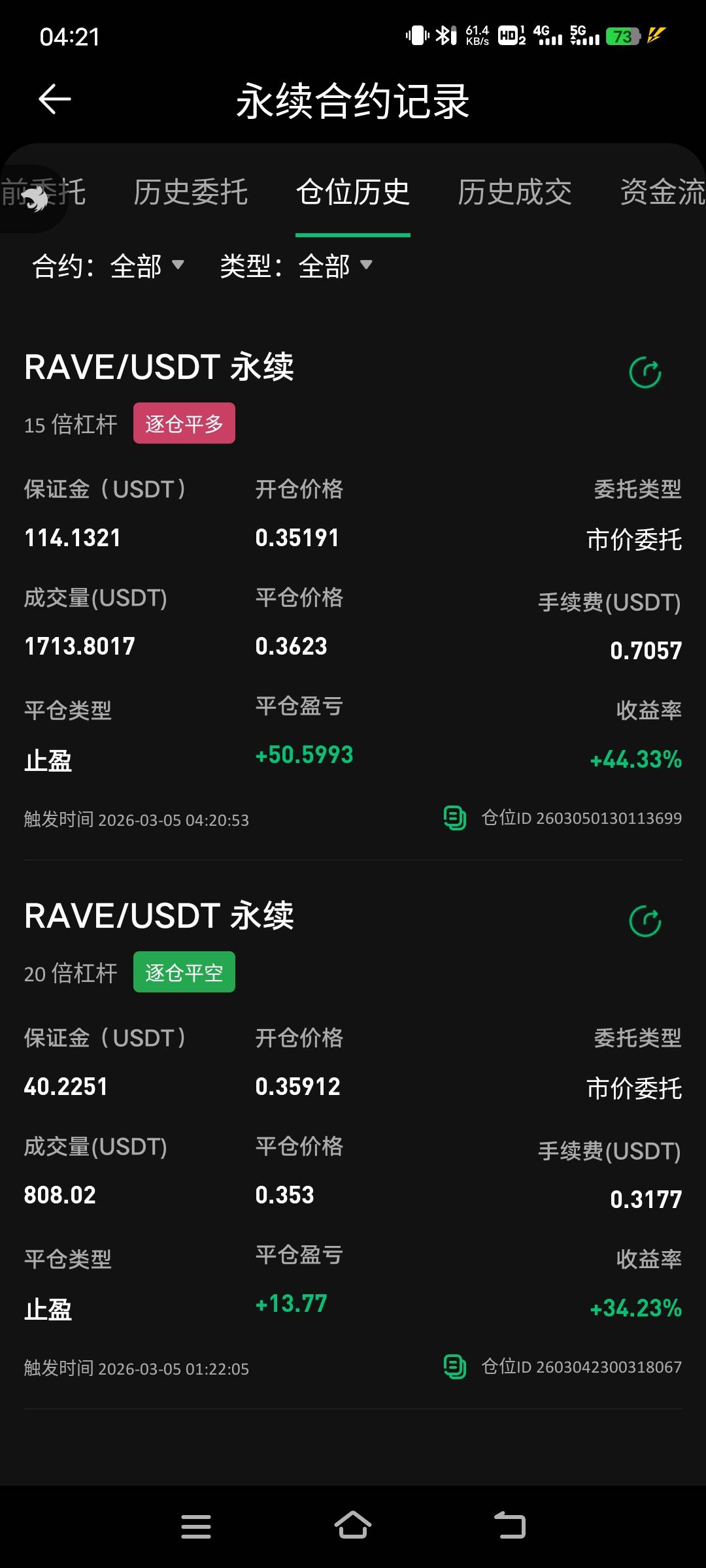 不敢拉大倍

40 / 作者:子虚唯1 / 