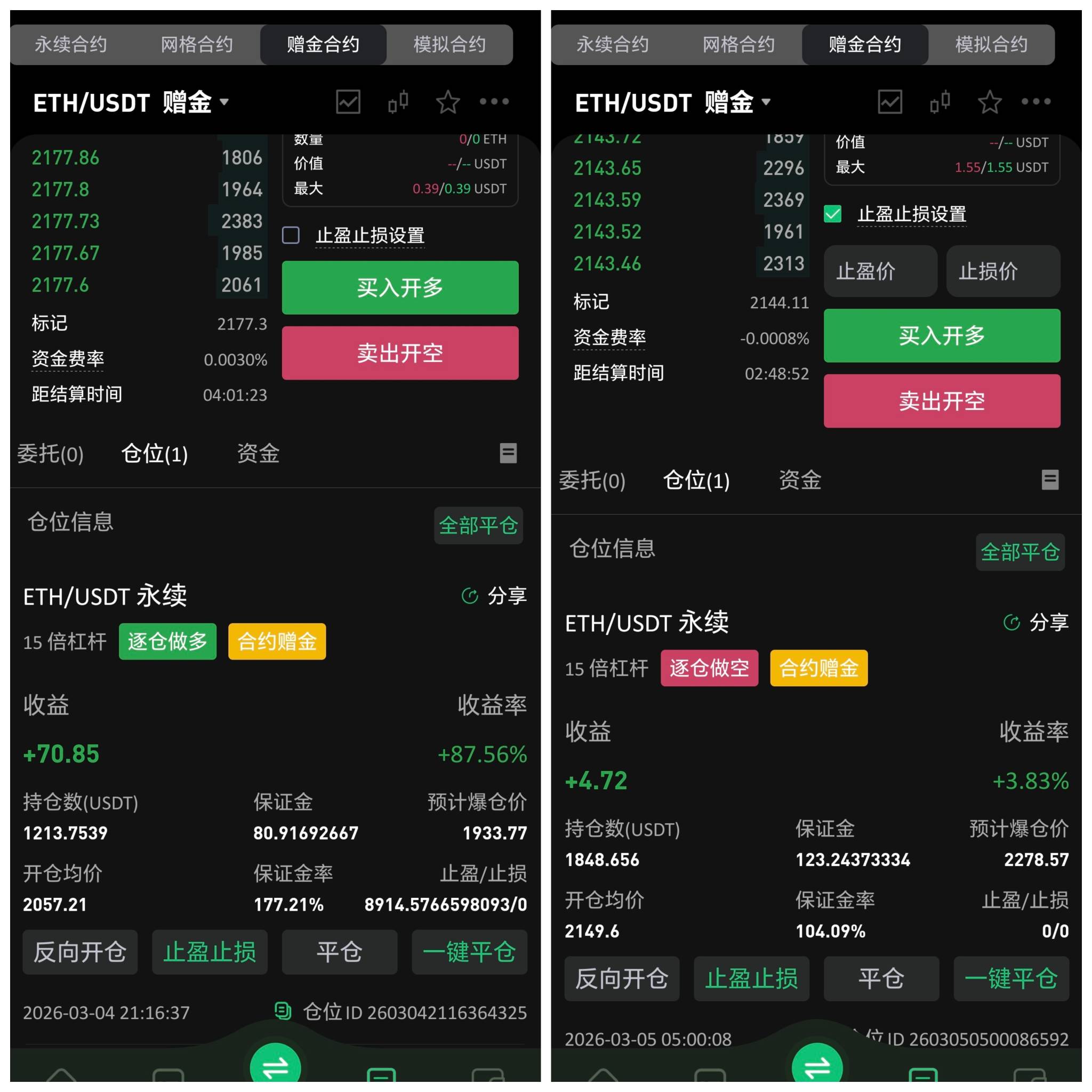 做多改成了做空，有戏吗？

17 / 作者:ycjsisjdb / 