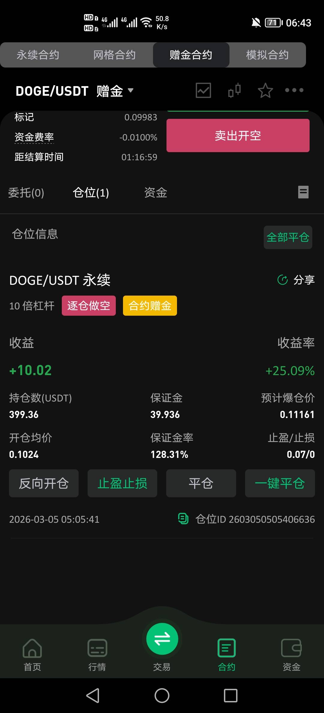 速度去做空

22 / 作者:挂壁老哥饿了mm / 