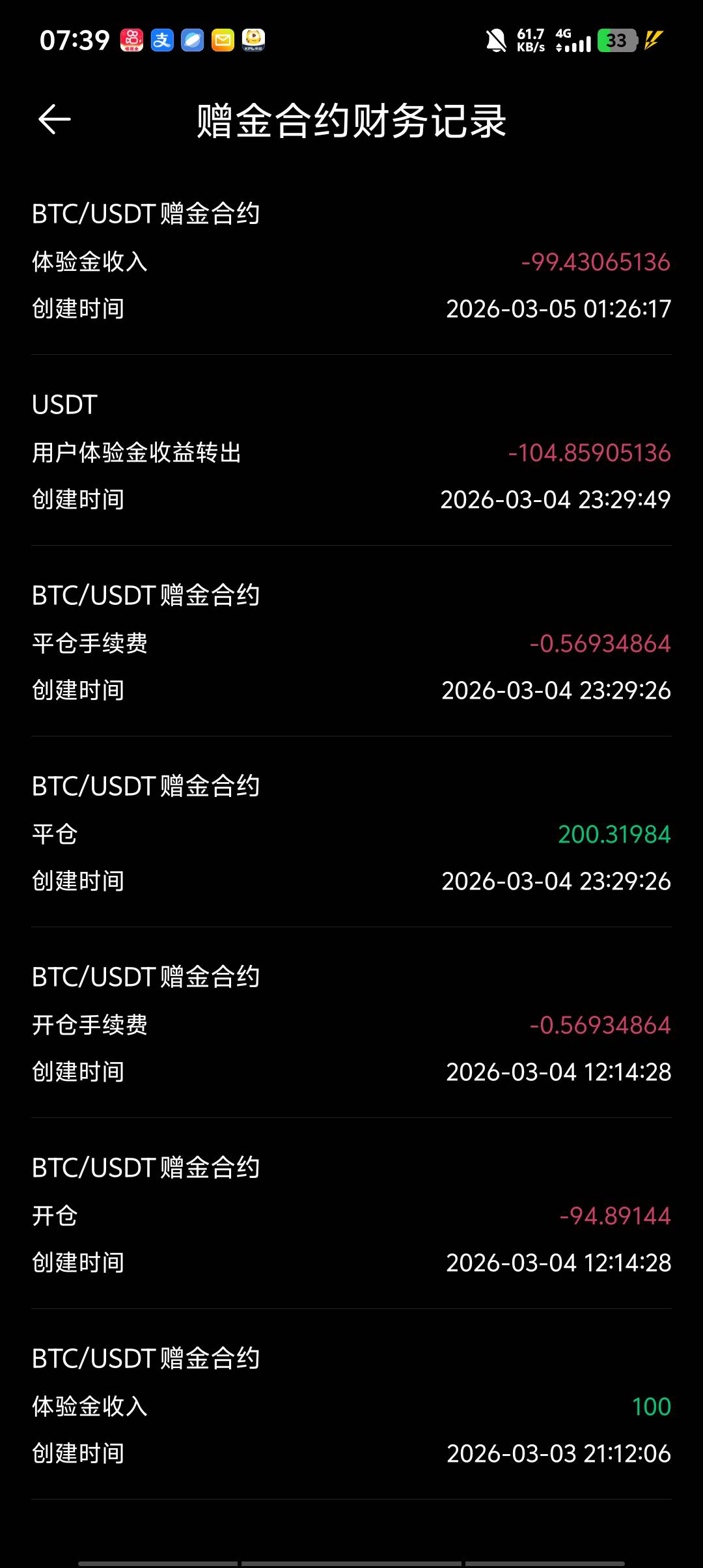 币王牛b，等了两个小时才到


67 / 作者:水下卑微仔 / 