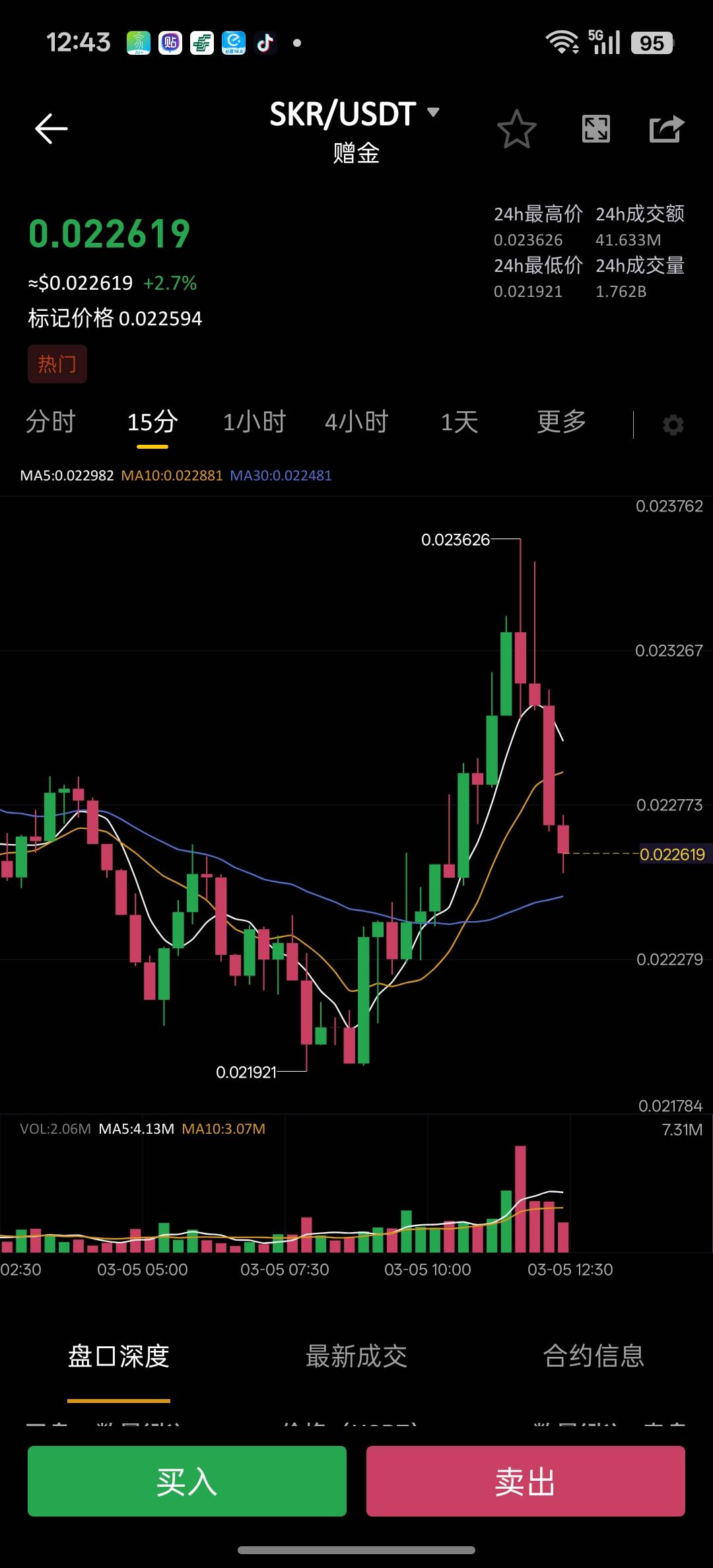 能不能爆仓老哥们


2 / 作者:过眼云烟1 / 