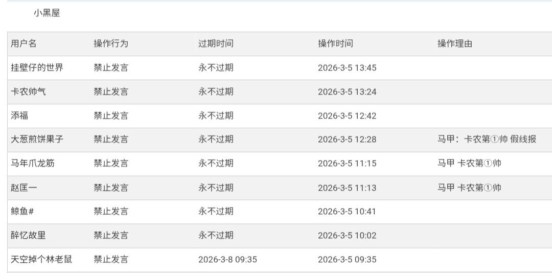 一衰这个挂壁仔封禁了吧@赵匡一 @马年爪龙筋 @大葱煎饼果子 

16 / 作者:浪仔小牛 / 