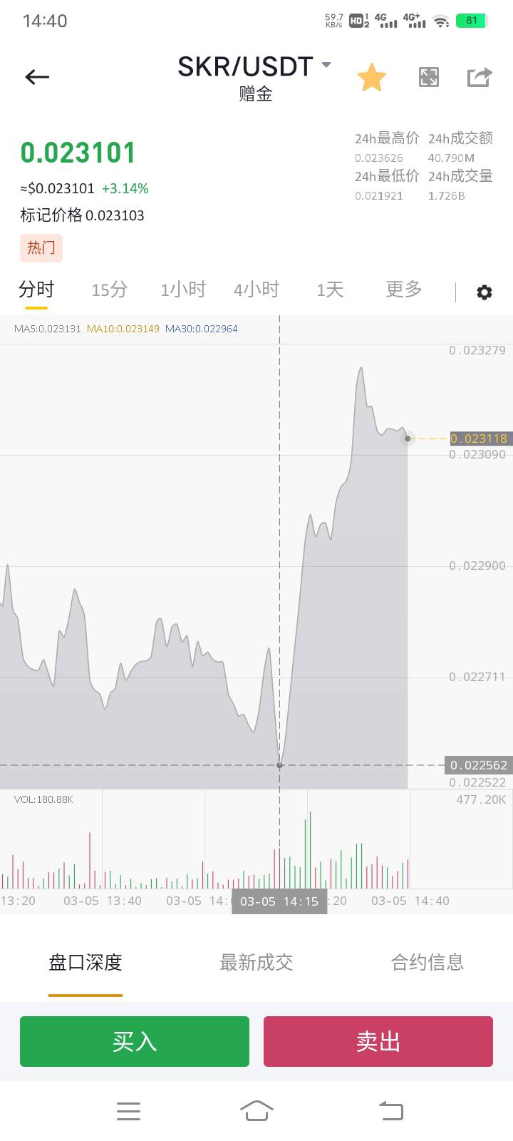 这样一个山峰能不能掉下来

63 / 作者:阳顶天. / 