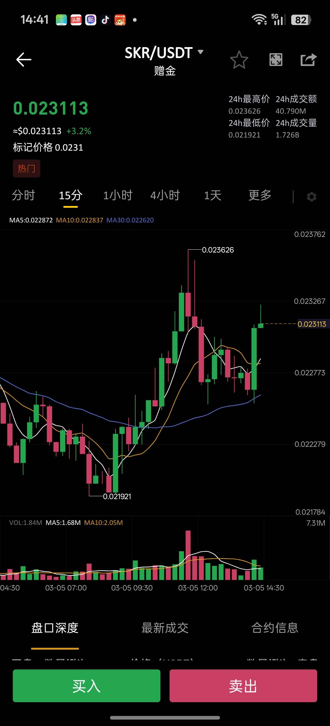 币王这个感觉今天能爆老哥们


53 / 作者:过眼云烟1 / 