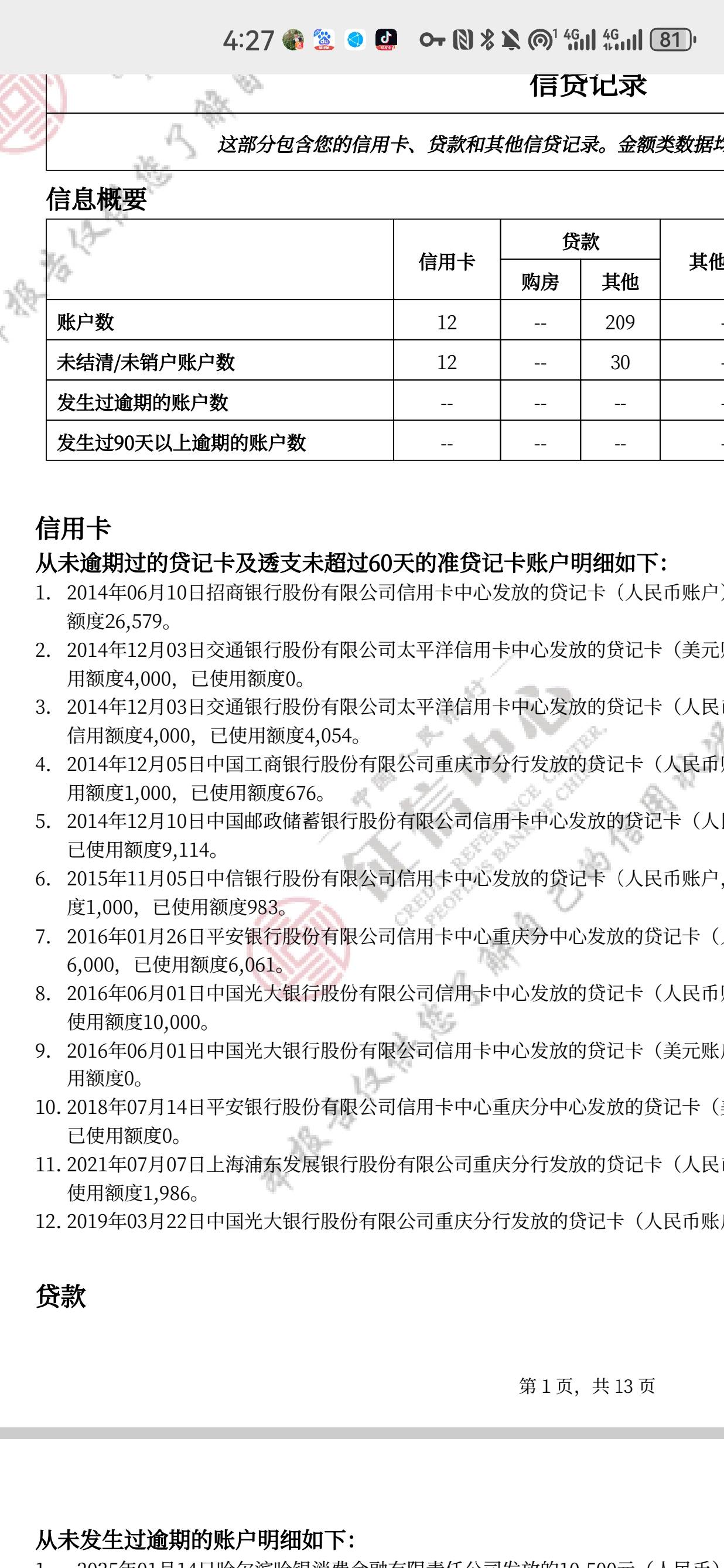 牛b啊，申请到下款十分钟，我两个月前还退...40 / 作者:cc839931007 / 