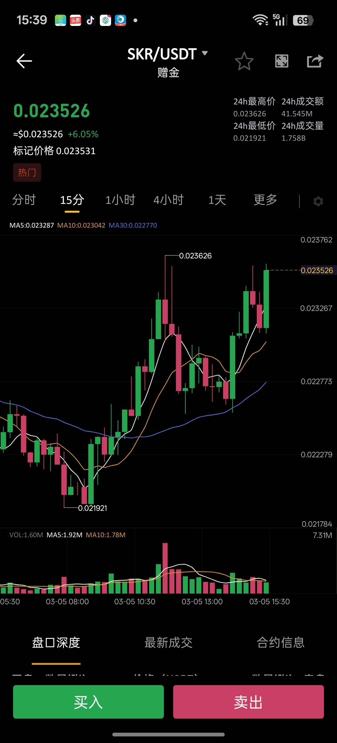 币王希望能吃一次，扶摇直上吧



95 / 作者:过眼云烟1 / 