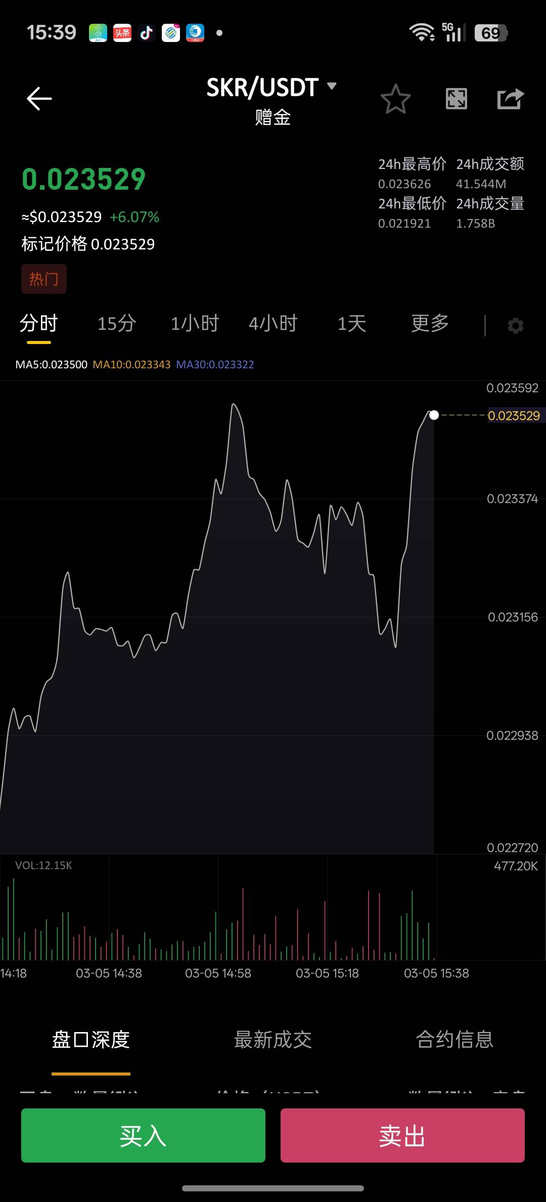 币王希望能吃一次，扶摇直上吧



72 / 作者:过眼云烟1 / 