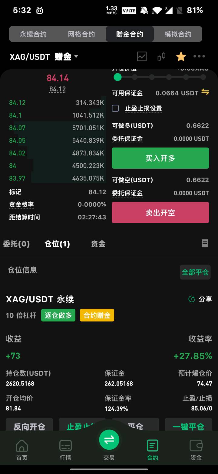 最高到100整，又下来了

64 / 作者:wo3300363 / 