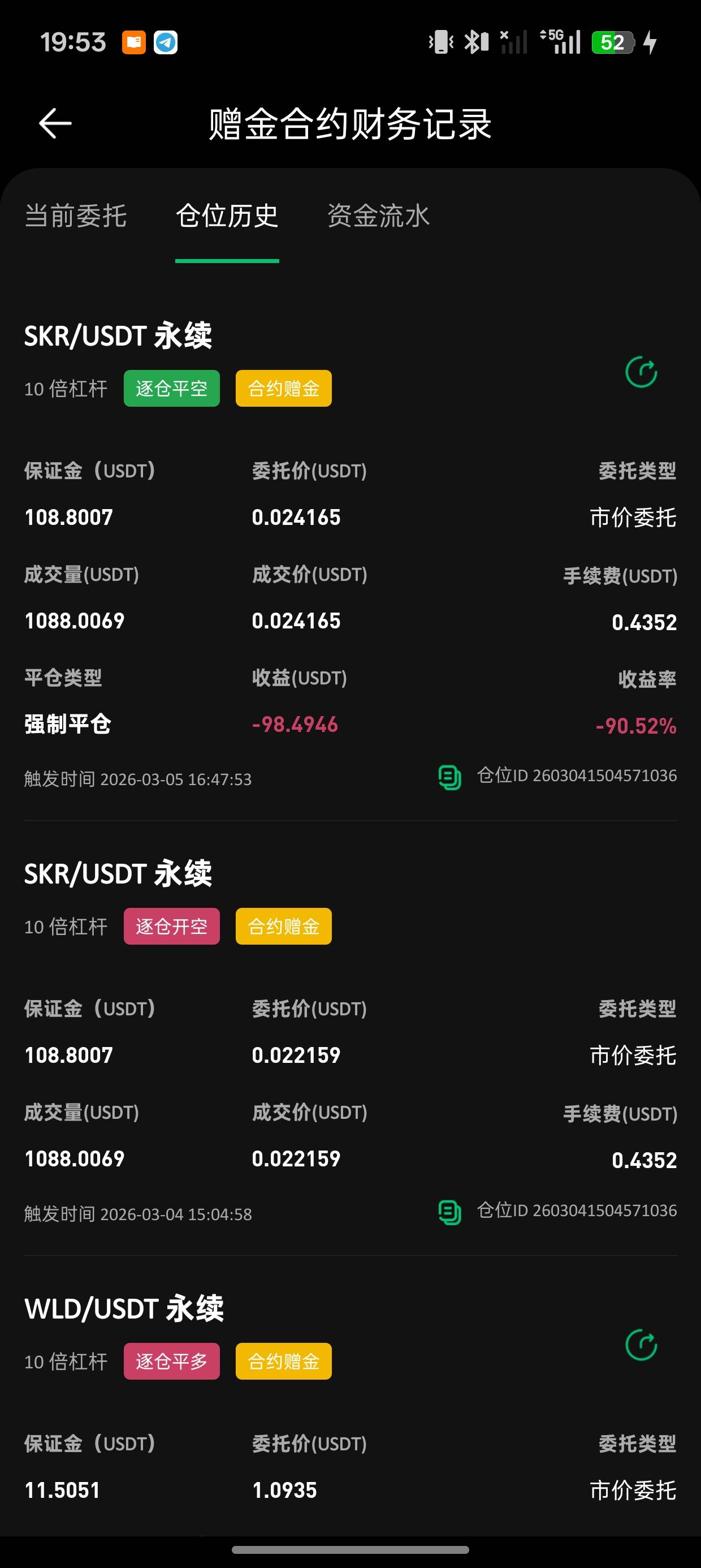 昨天开的空，直接爆了。开多就得吃了。开错方向了

91 / 作者:忠孝东路走九遍 / 