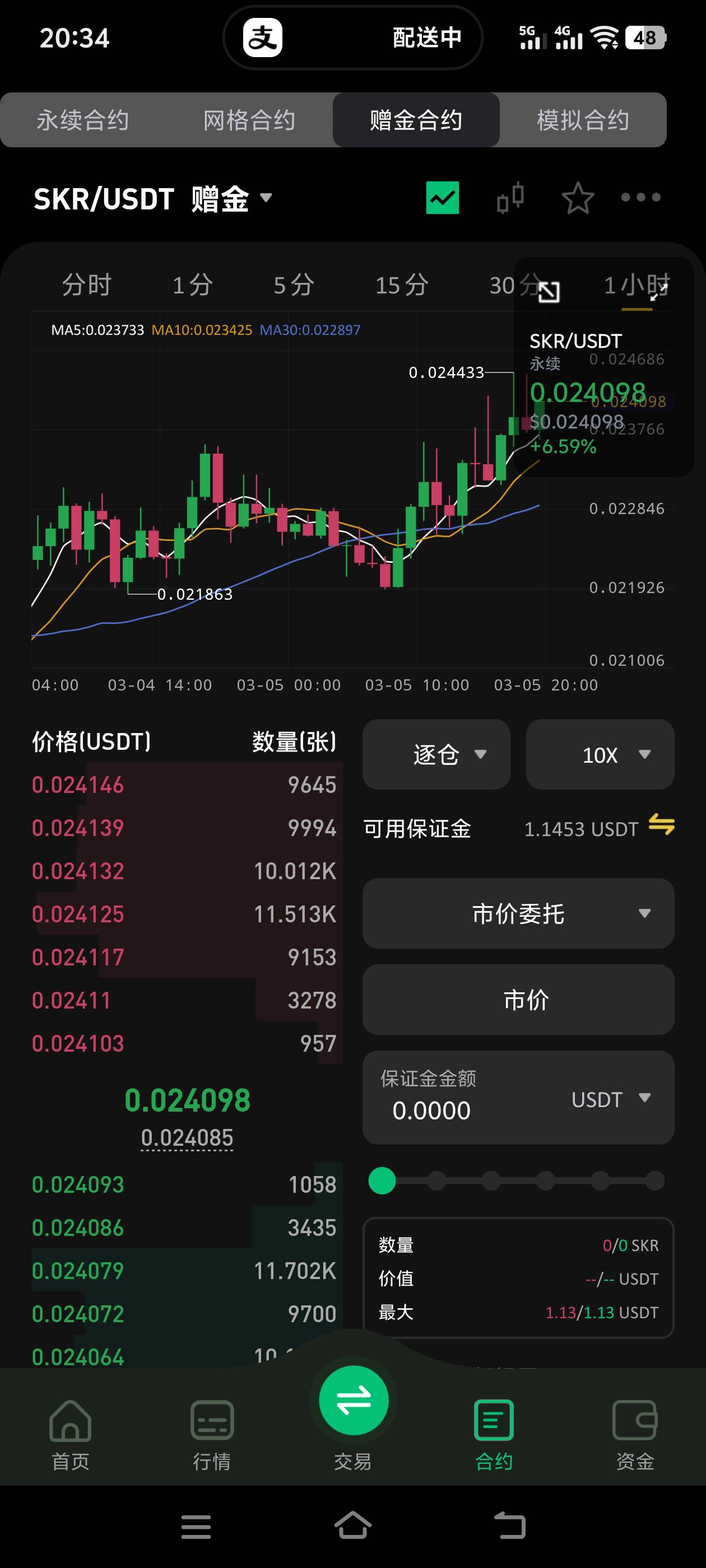 以太买空，今晚能跌到1950
11 / 作者:大王不要不要 / 