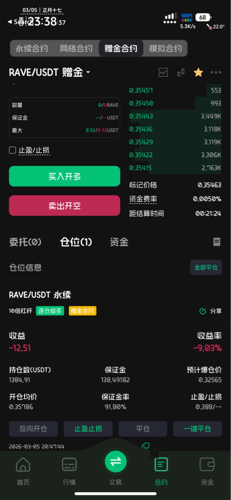 RAVE我就知道你跌不动，负40眨眼又拉回来

60 / 作者:不知明的靓仔 / 