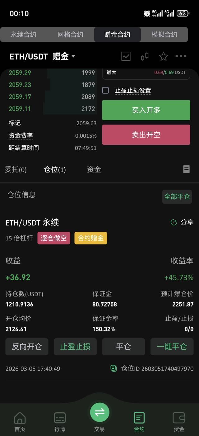 老哥们，以太跌的好啊，跌的咱家舒服死了

30 / 作者:泥嚎呀呀 / 