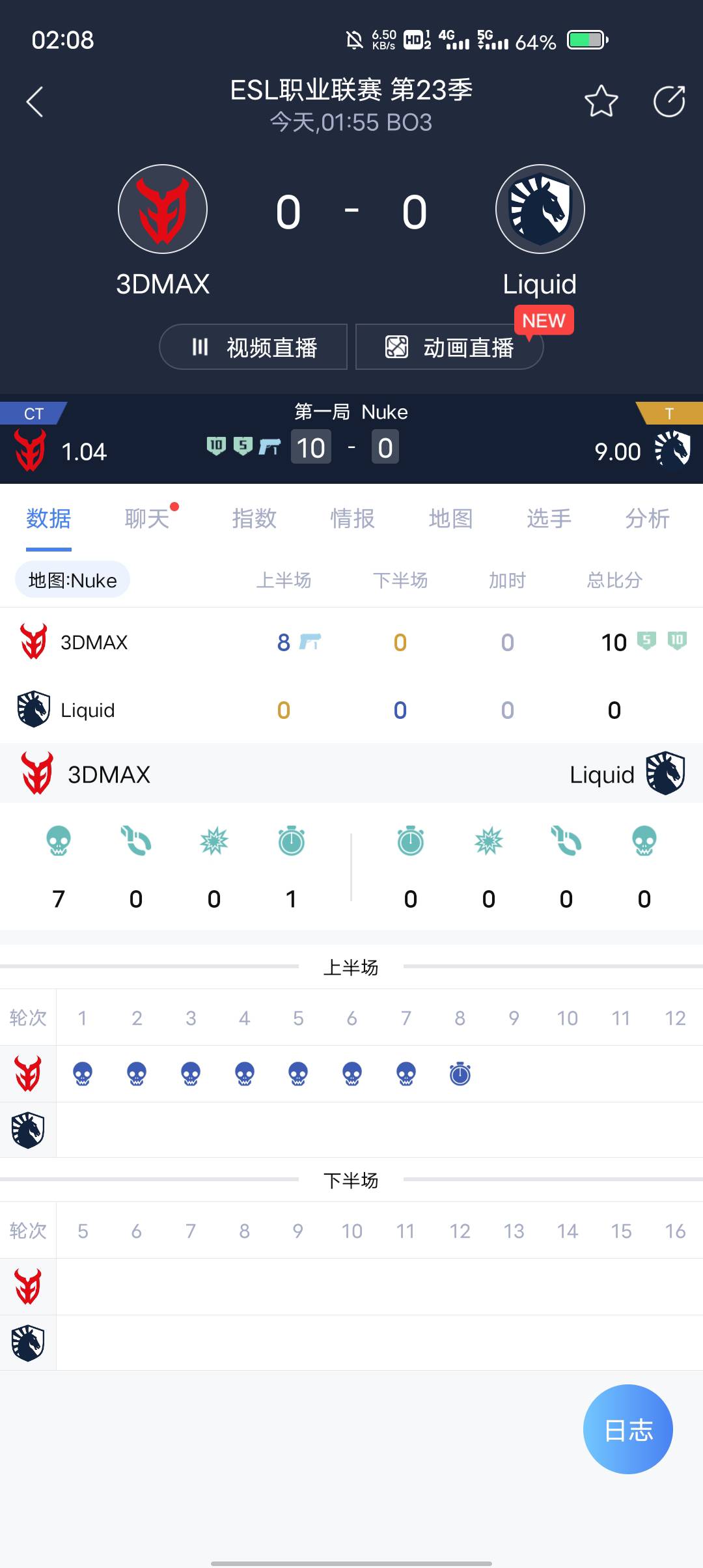 有去液体的老哥吗，可以洗洗睡了

100 / 作者:东莞塘厦躺平 / 