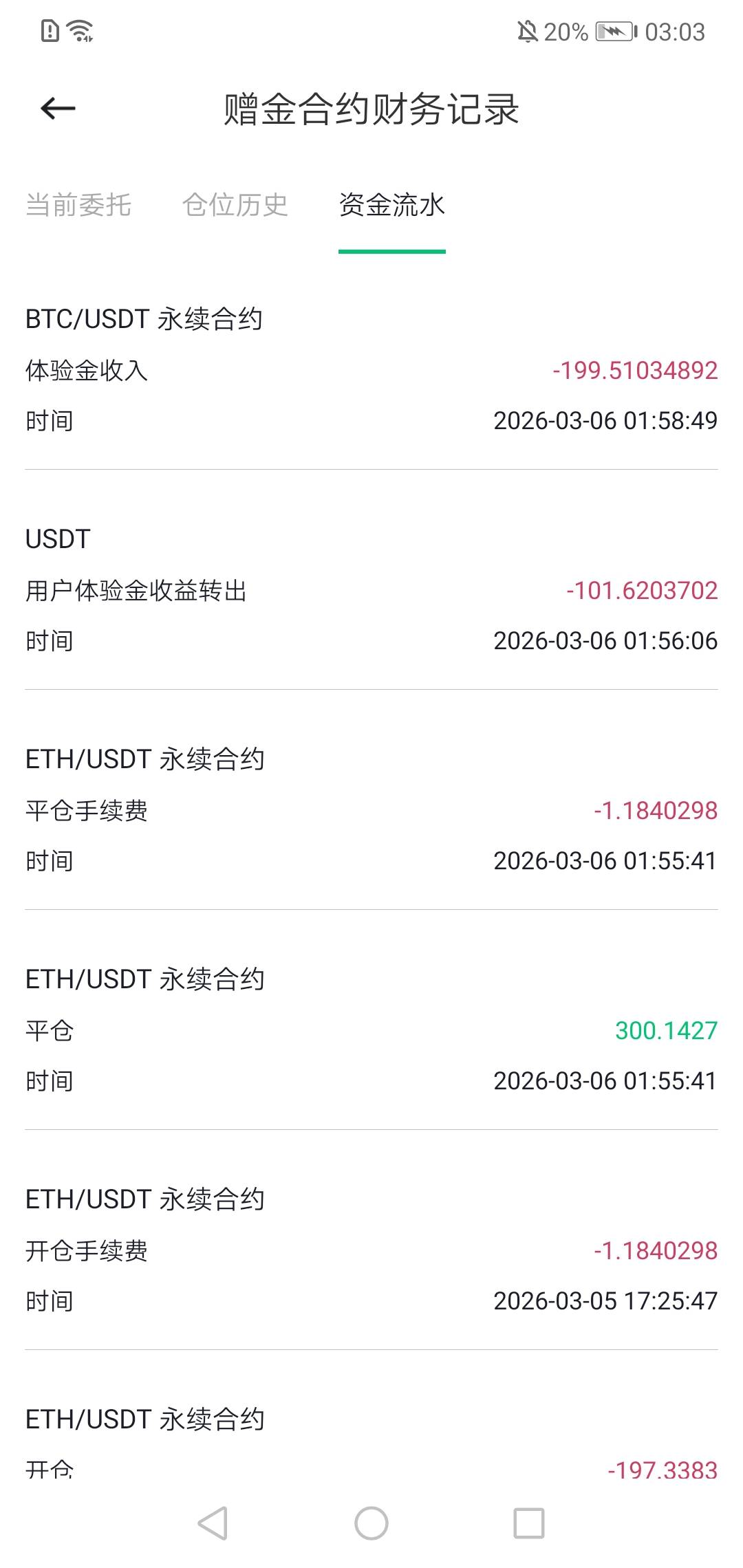 币王终于吃上了  忙活了两天吃上了

47 / 作者:萧萧雨 / 