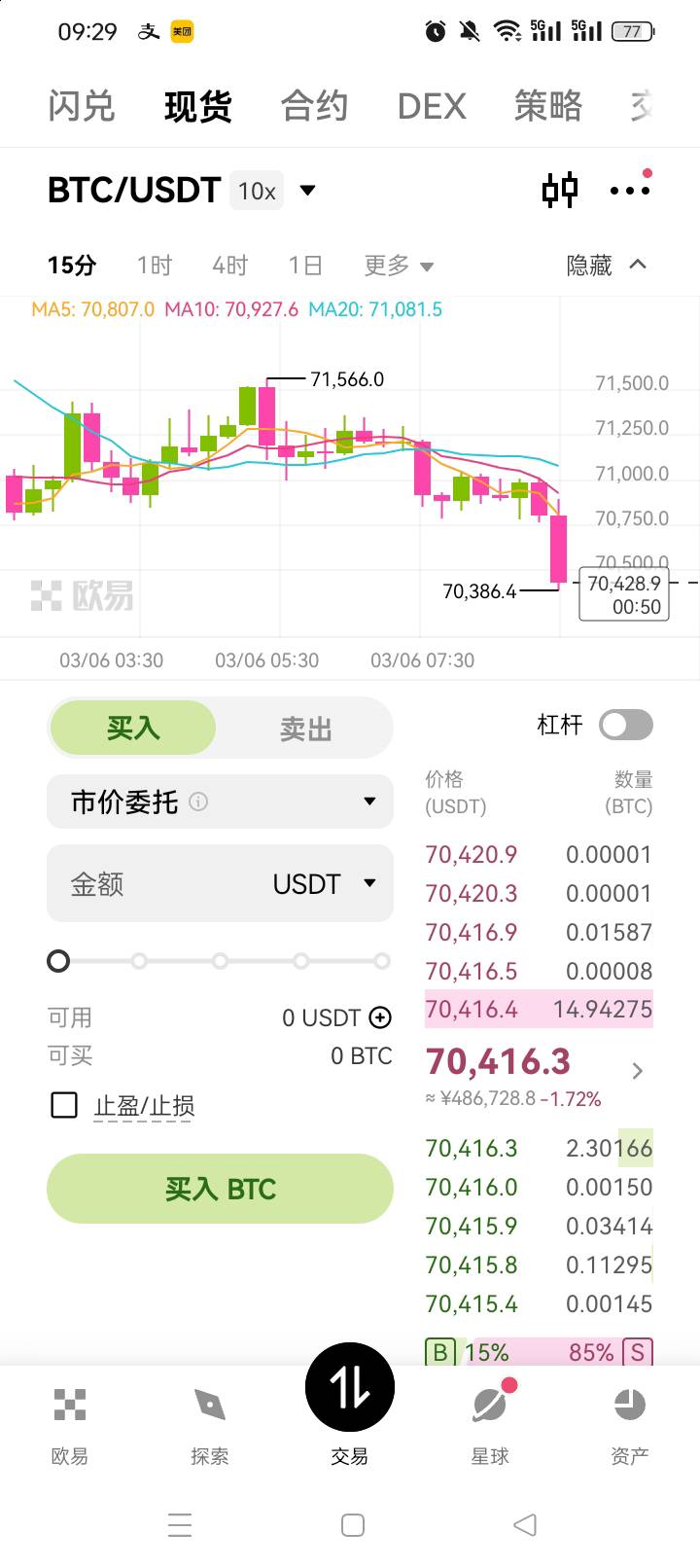 跌起来了，舒服

51 / 作者:无羊毛111 / 