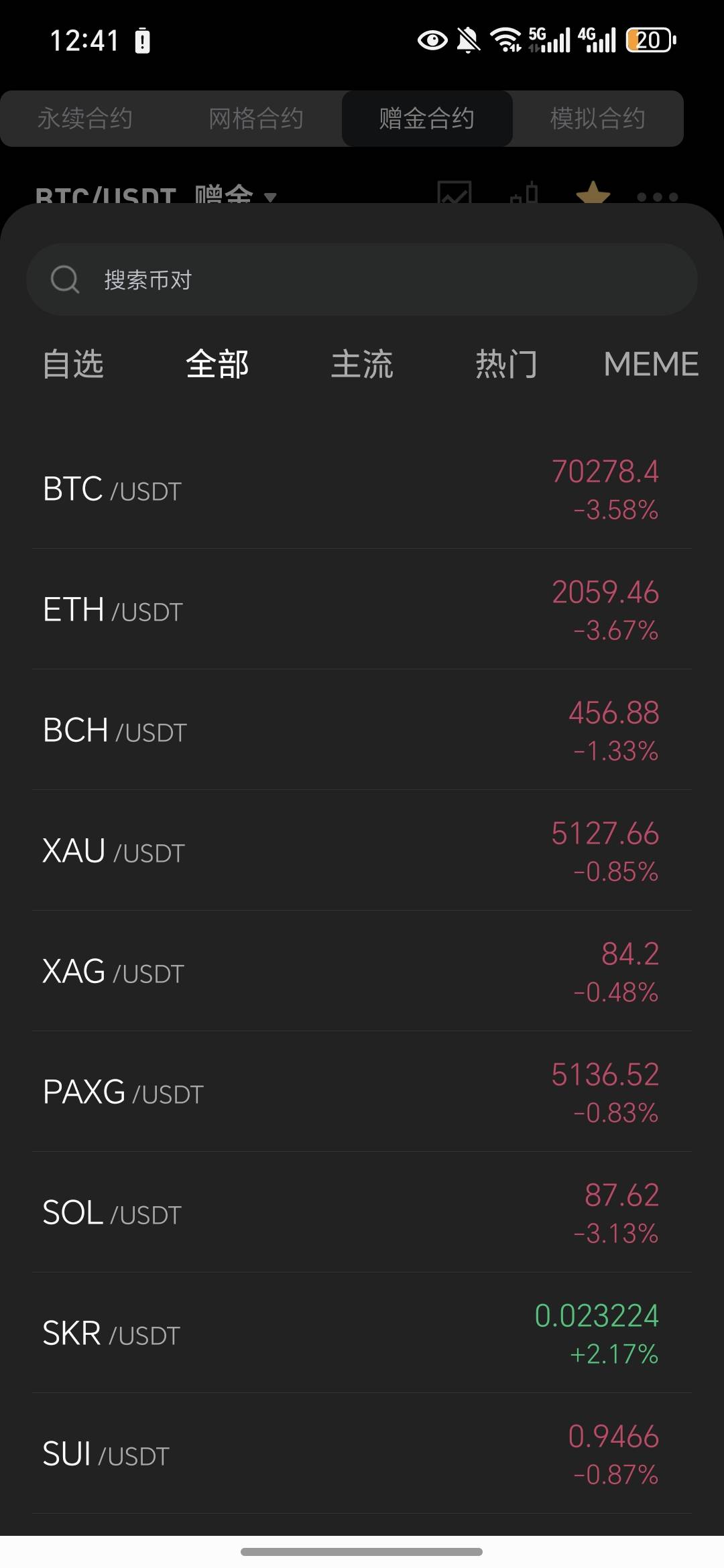 币王都毕业了？行情来了，一直掉

12 / 作者:祁同伟 / 