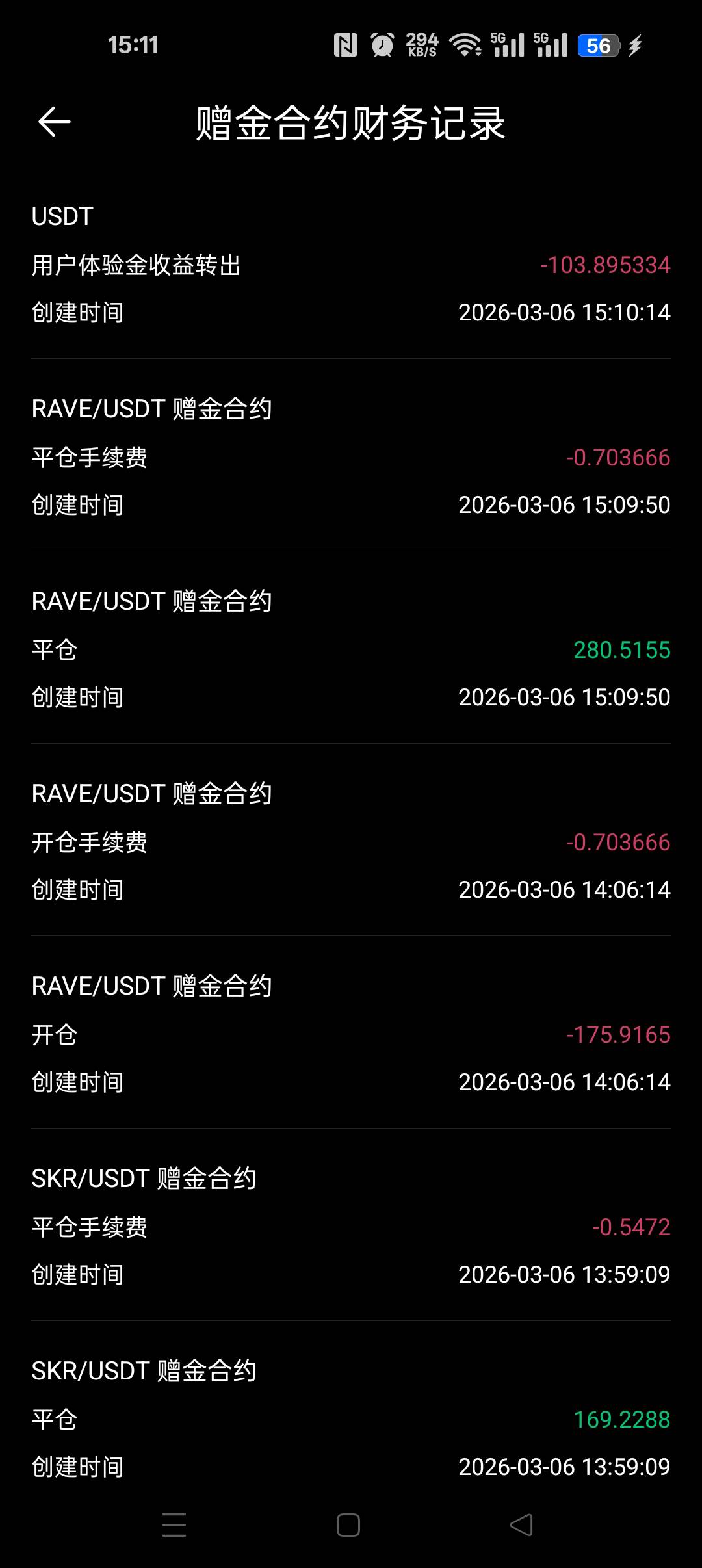 好消息，终于吃上了，坏消息触发审核了

49 / 作者:界首评审 / 