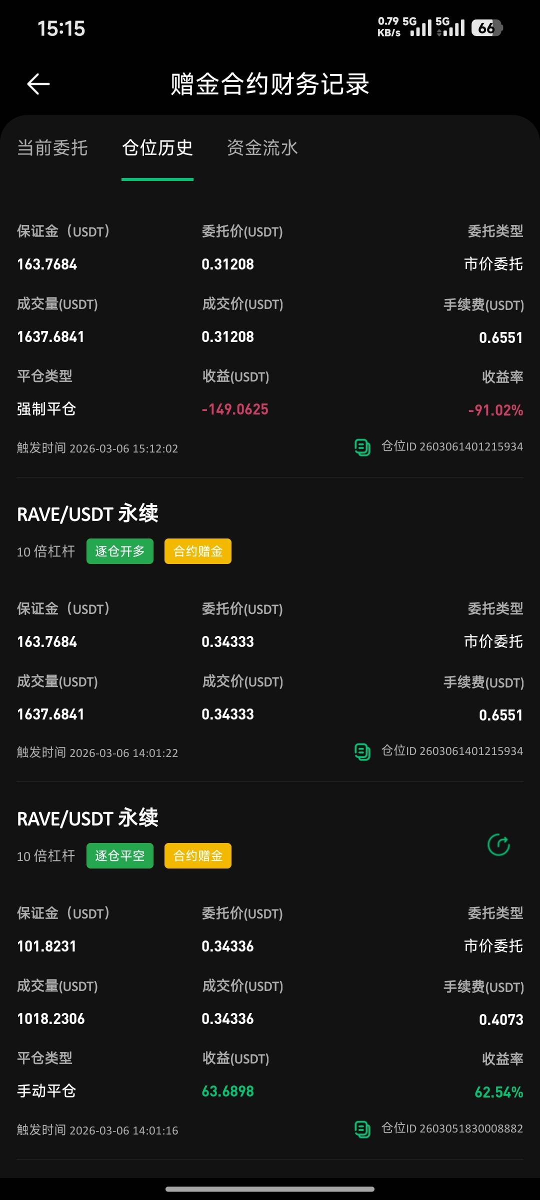 我真是:)祝你好运了 几分钟没看就没了 我:)祝你好运:)祝你好运

45 / 作者:峥嵘岁月EP / 