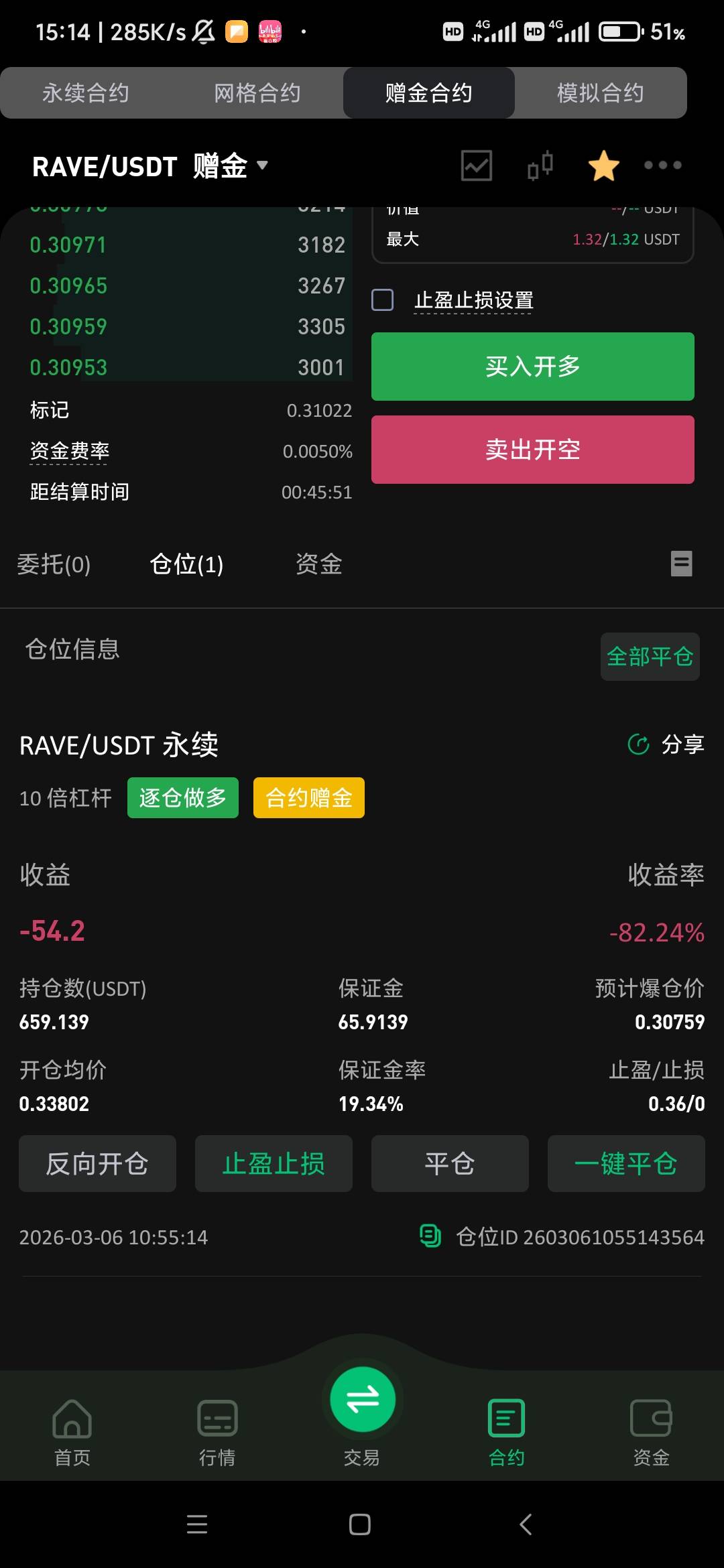 舒服了

34 / 作者:千年的女鬼 / 