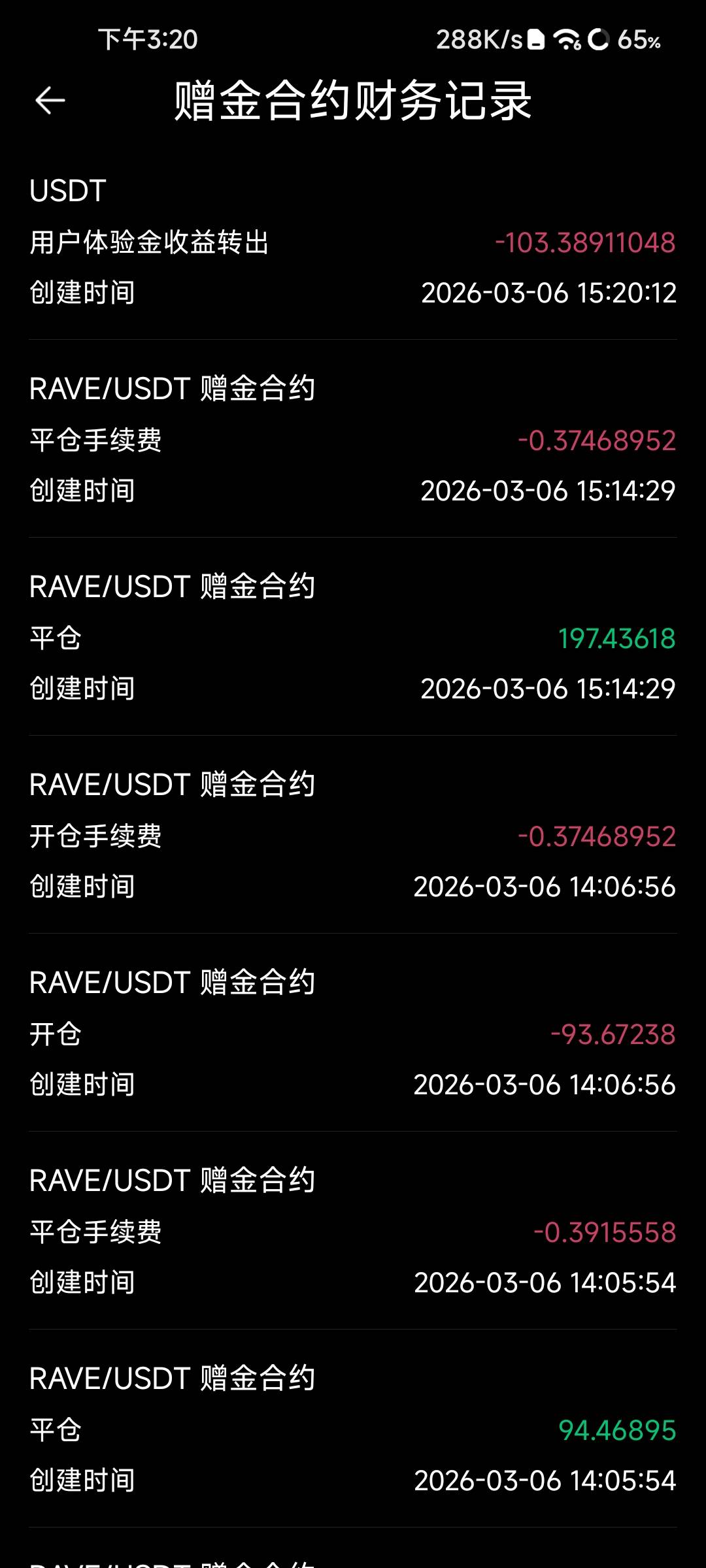 得吃？

48 / 作者:NotAngry / 