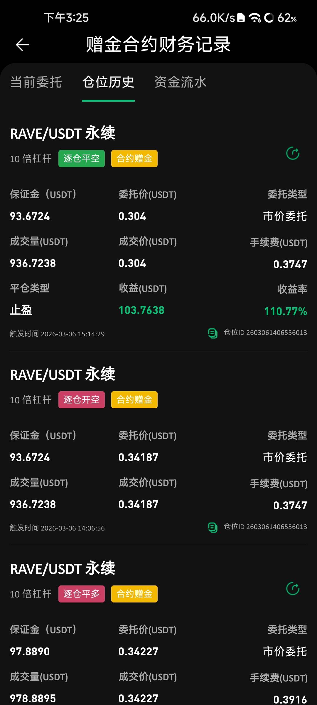 还好买的早啊，这个野鸡币，不然现在也跟老哥们一样在骂街了

1 / 作者:NotAngry / 