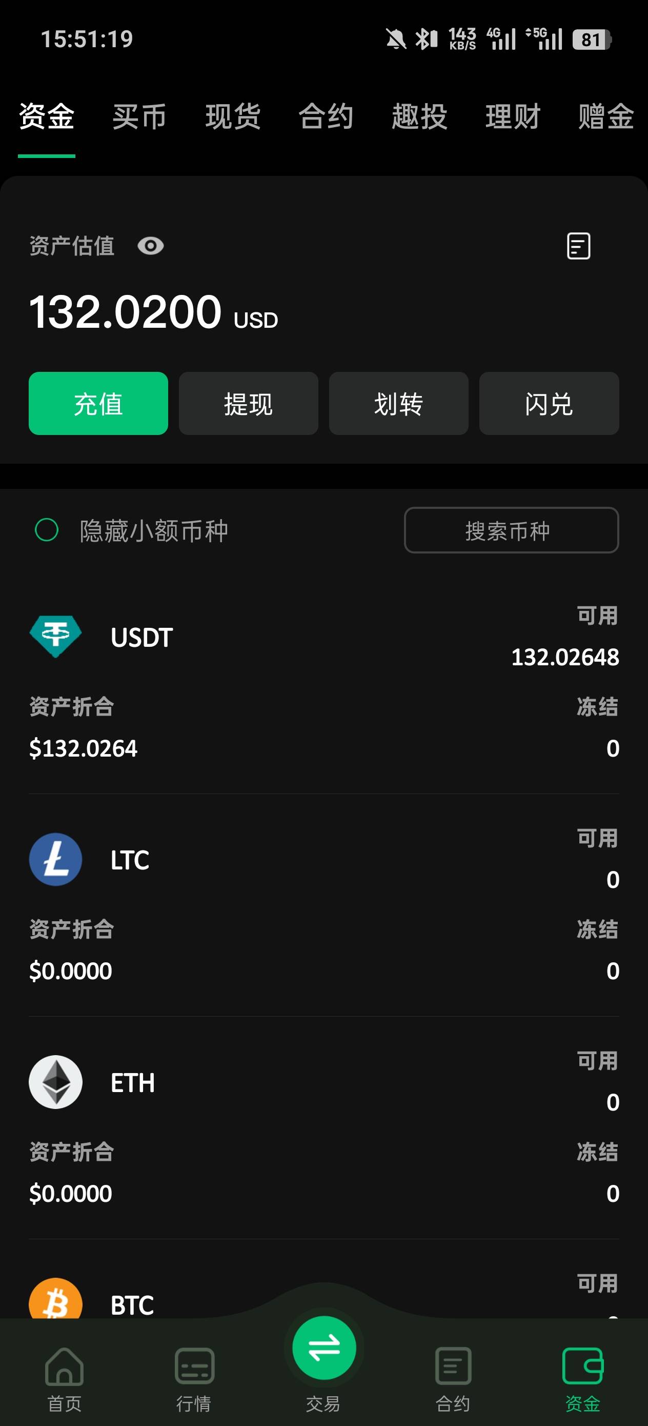 不是兄弟们，我刚发现币王一个大事
34 / 作者:无缘无故的人 / 