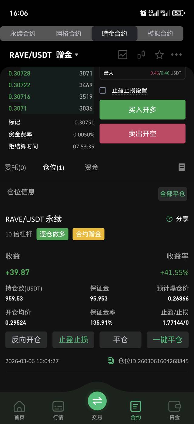 老哥们，这币波动这么大吗

36 / 作者:泥嚎呀呀 / 